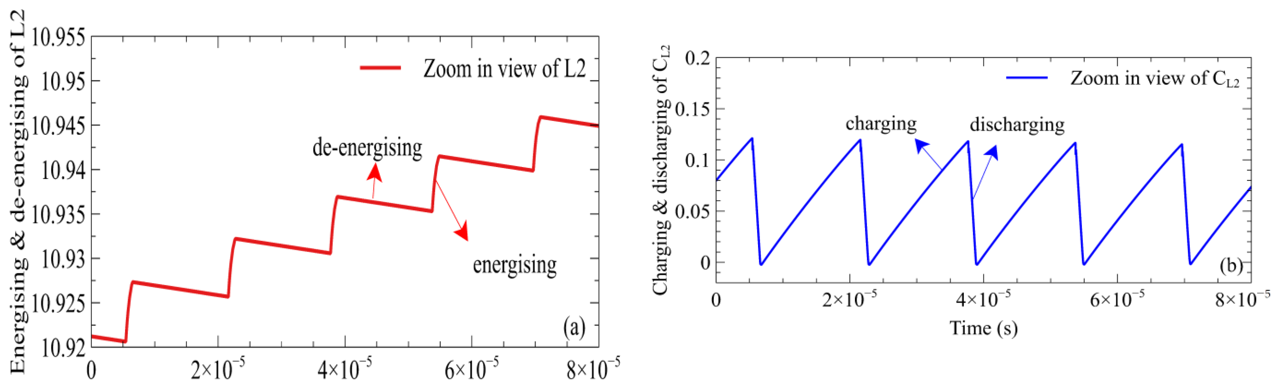 Energies 16 01734 g009