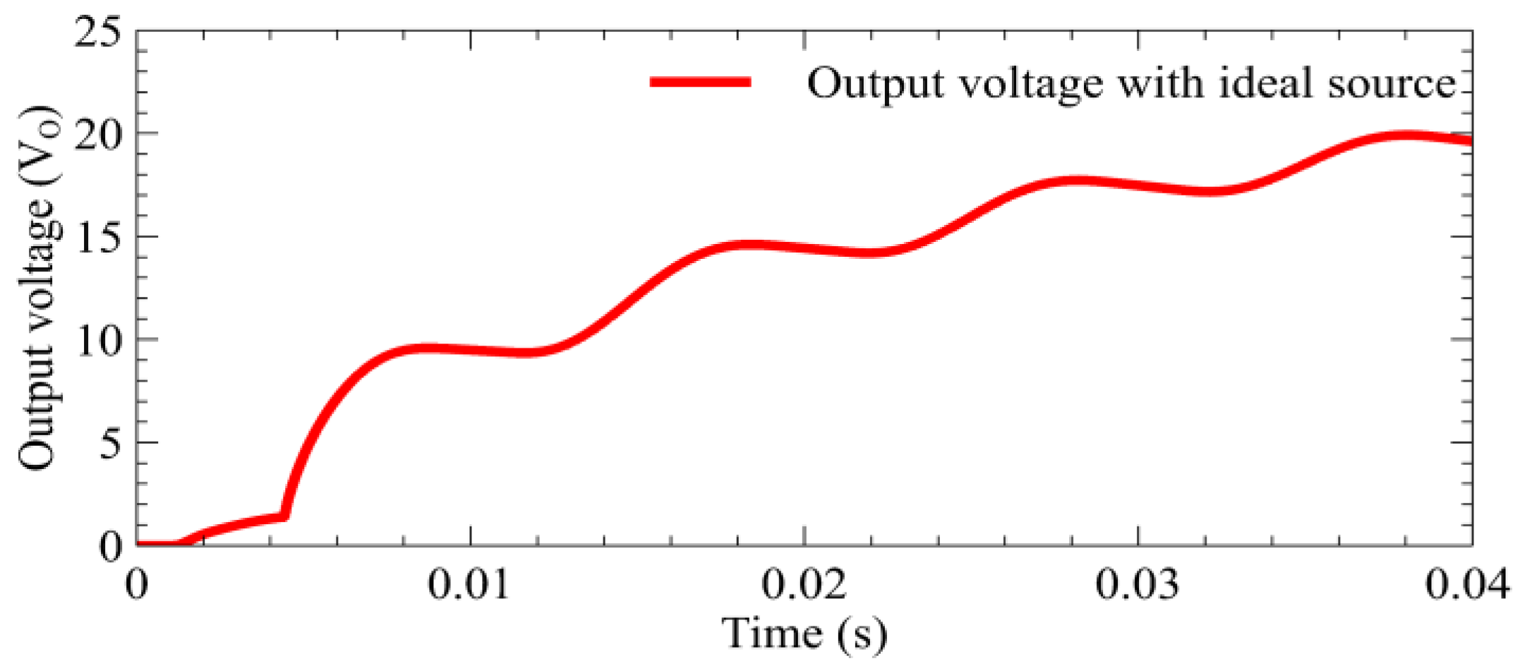 Energies 16 01734 g010