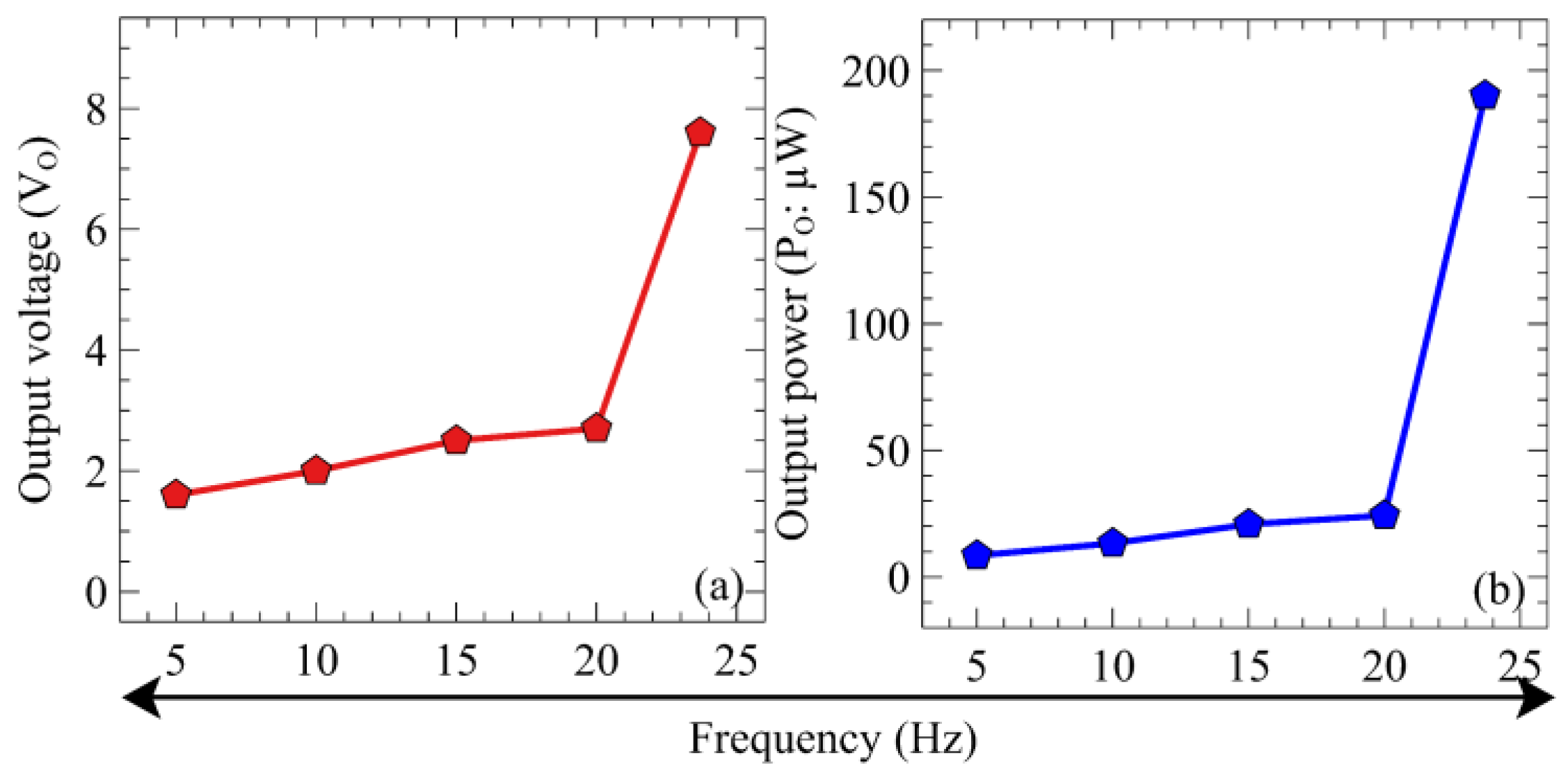 Energies 16 01734 g013