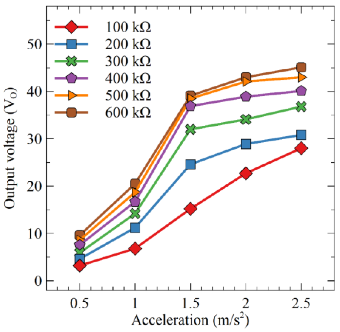 Energies 16 01734 g014