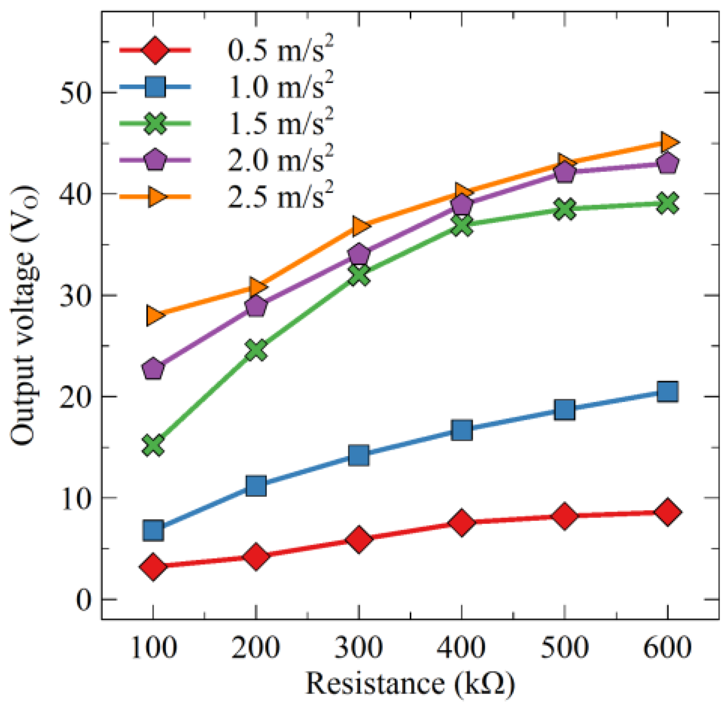 Energies 16 01734 g015
