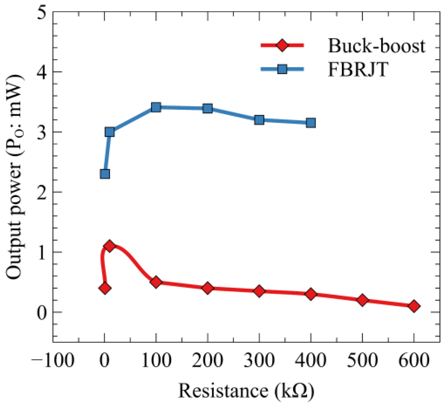 Energies 16 01734 g016