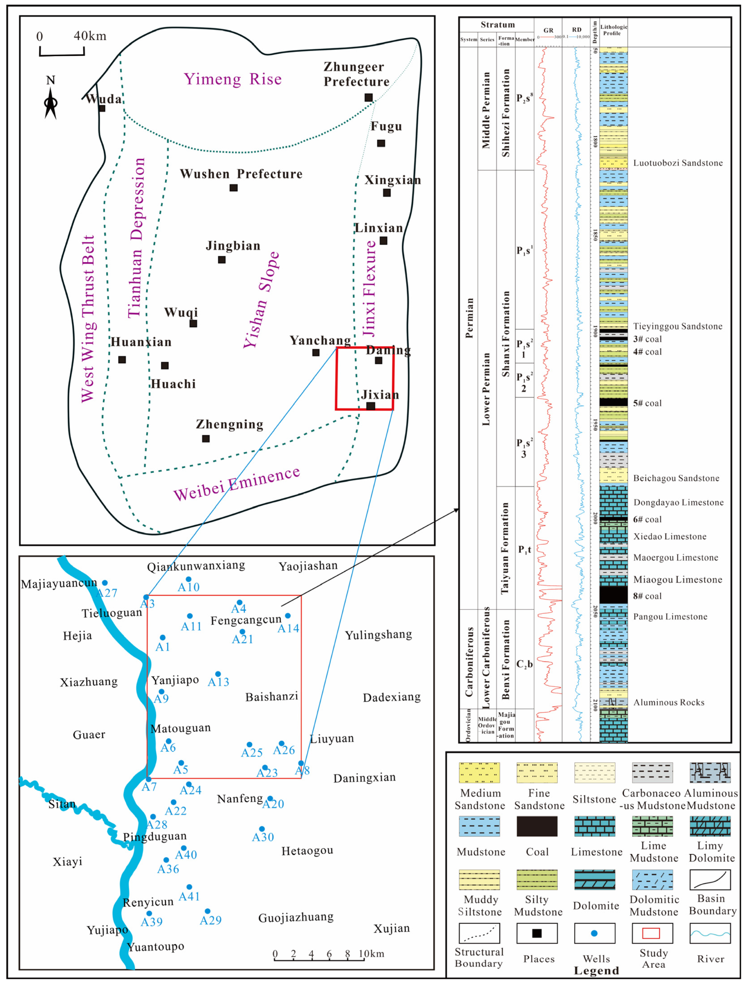 Energies 16 01737 g001 550
