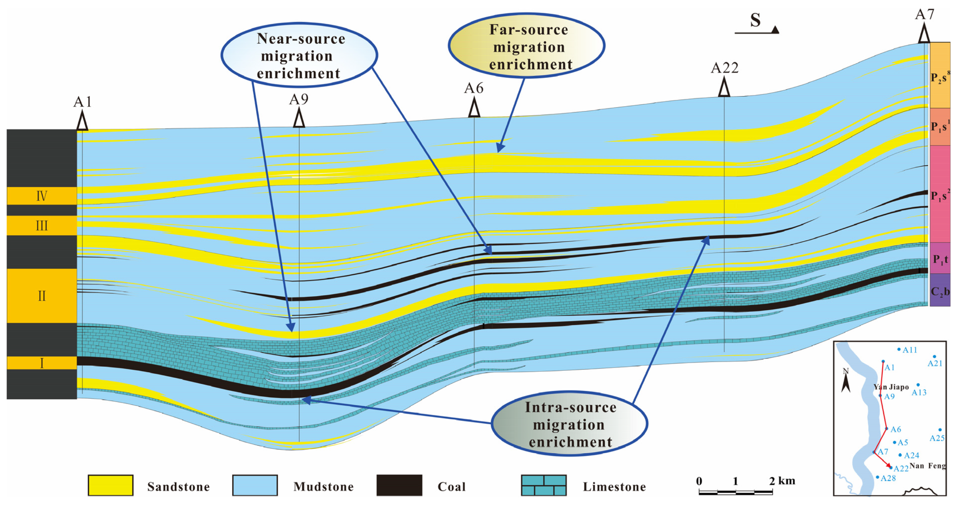 Energies 16 01737 g009 550
