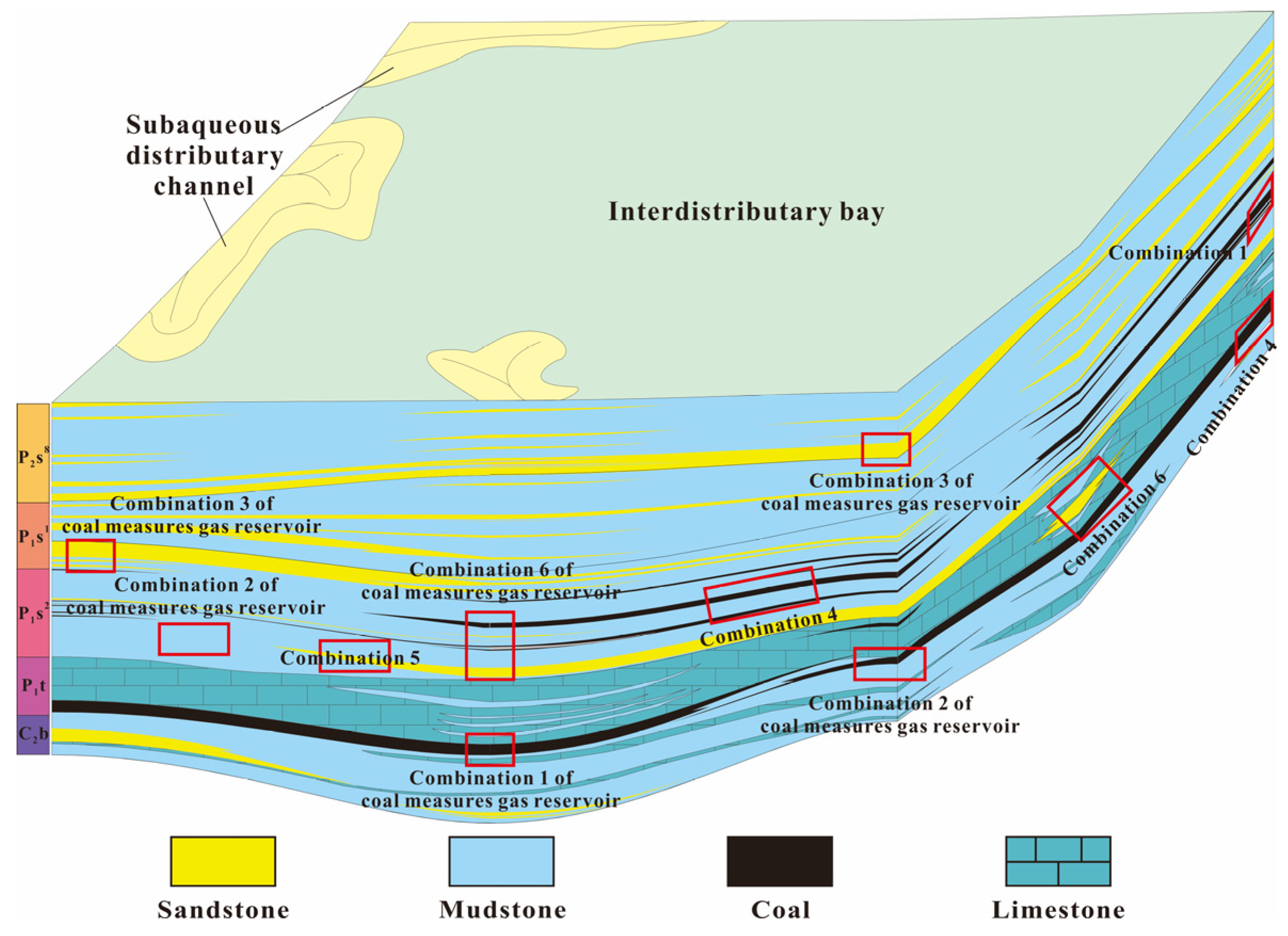 Energies 16 01737 g010 550