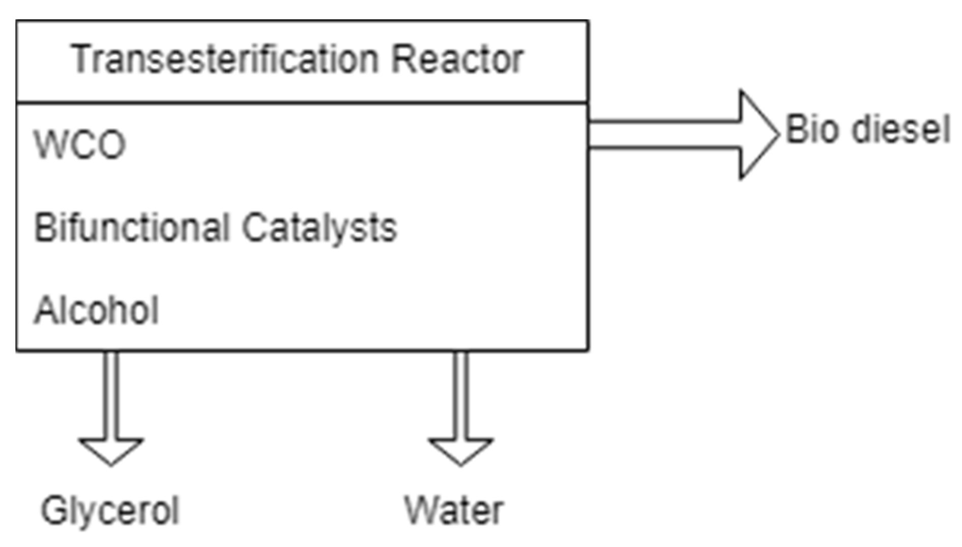 Energies 16 01739 g004 Energies 16 01739 g004
