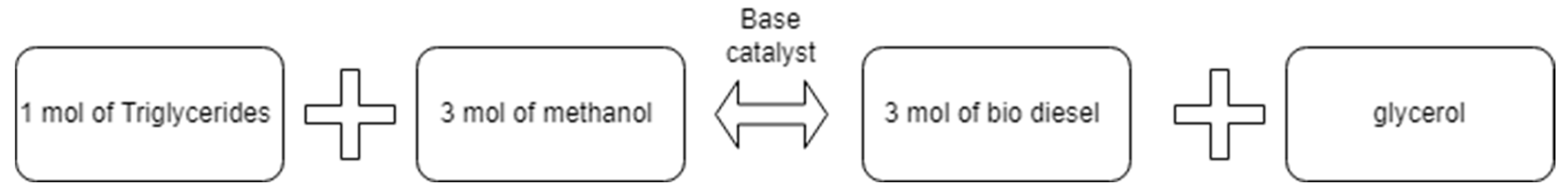 Energies 16 01739 g005 Energies 16 01739 g005
