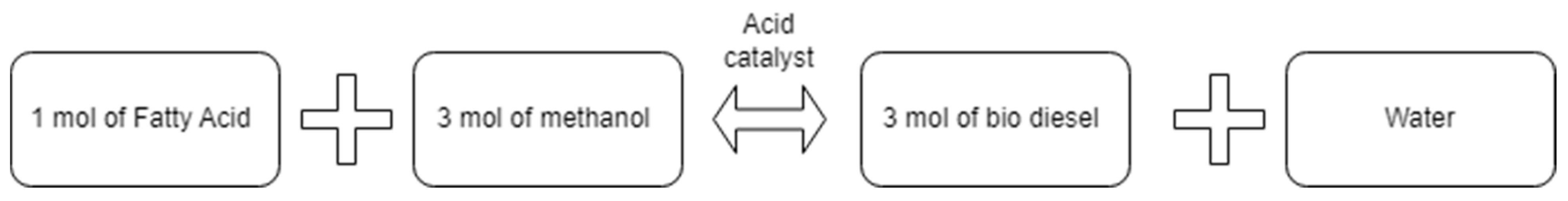 Energies 16 01739 g006 Energies 16 01739 g006