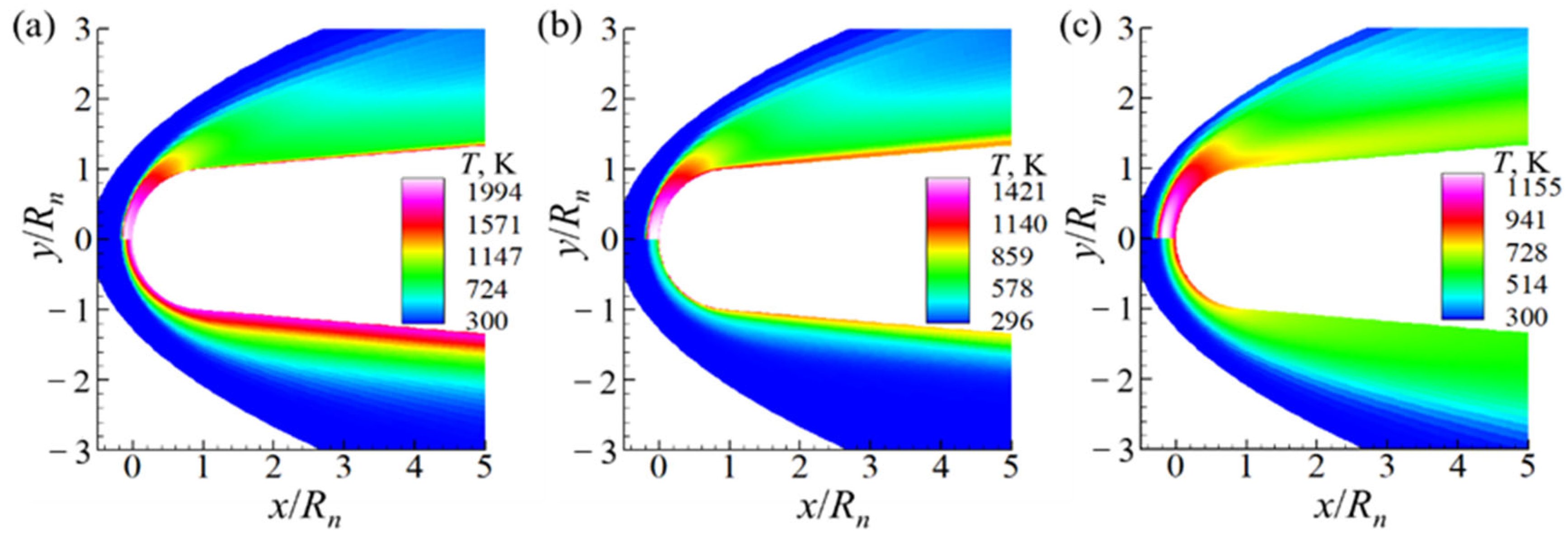 Energies 16 01740 g006