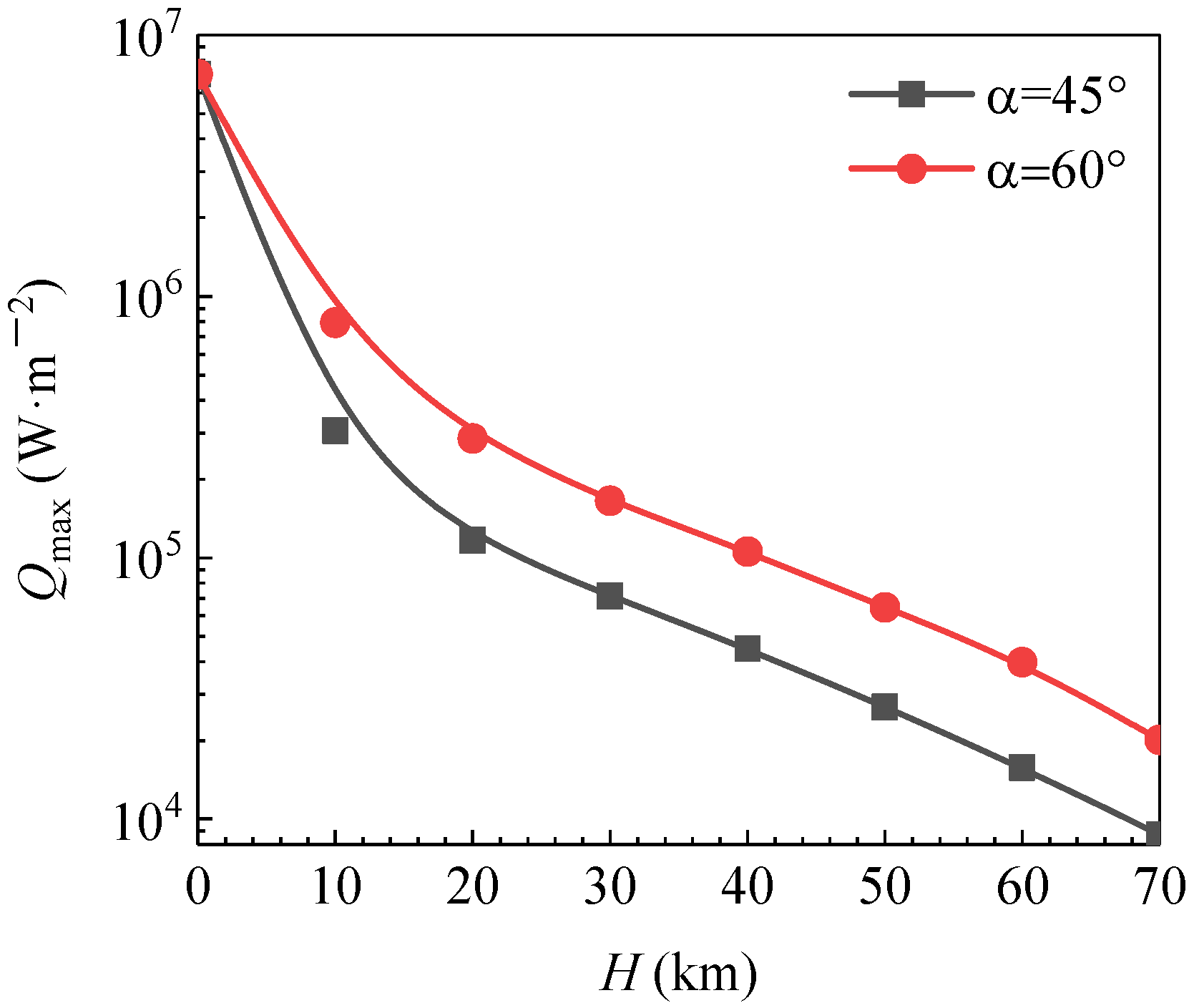 Energies 16 01740 g012