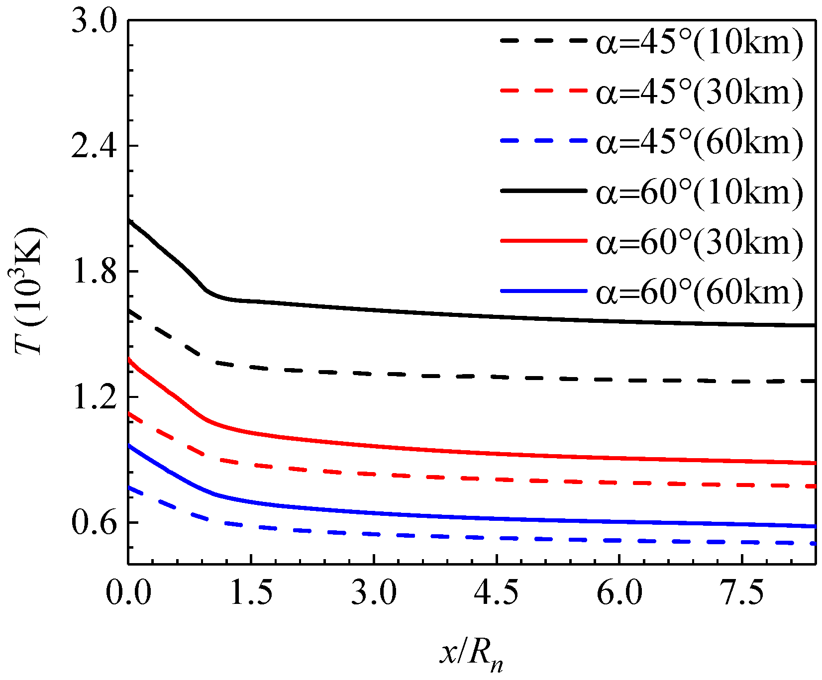 Energies 16 01740 g013