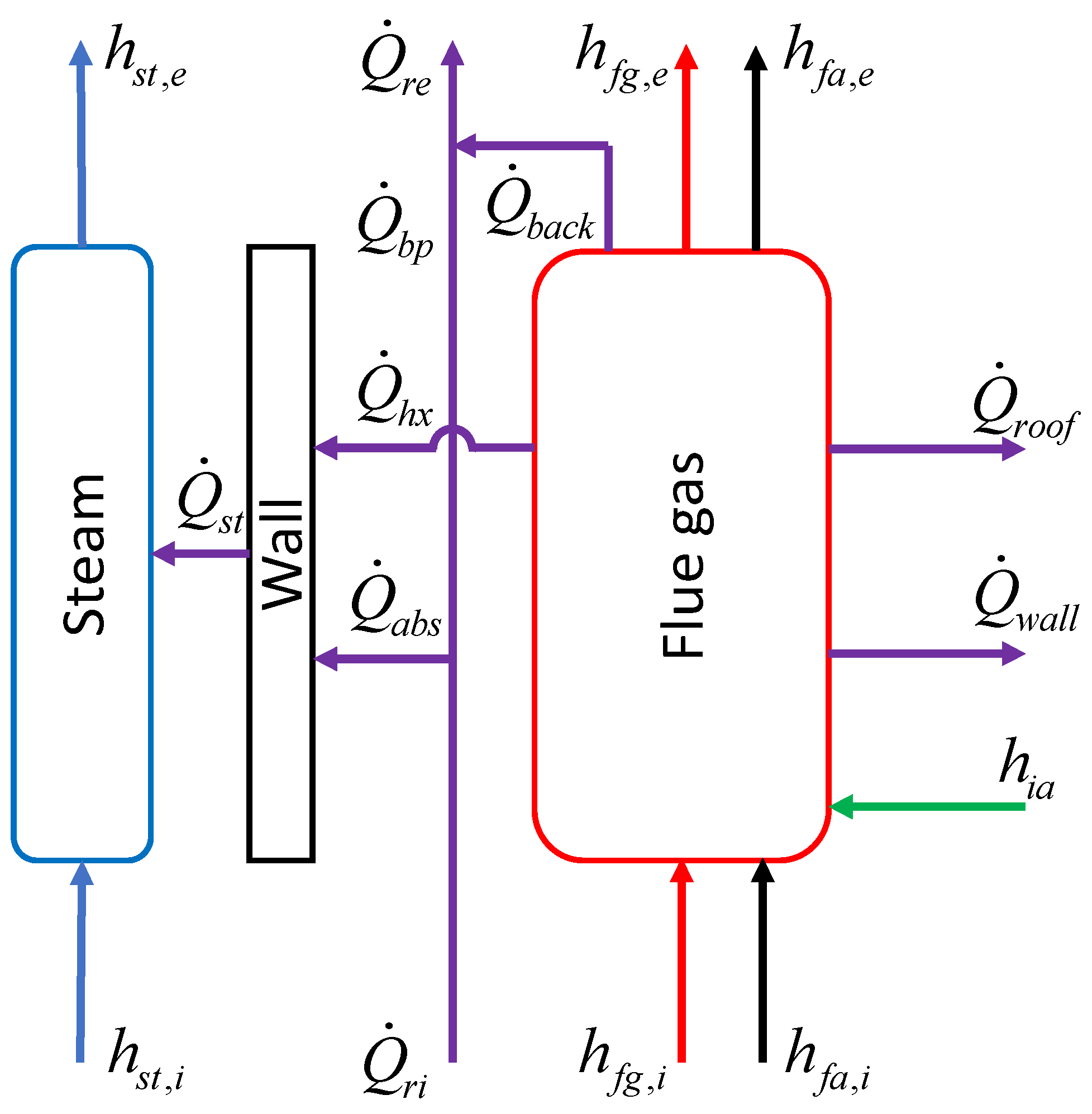 Energies 16 01741 g002