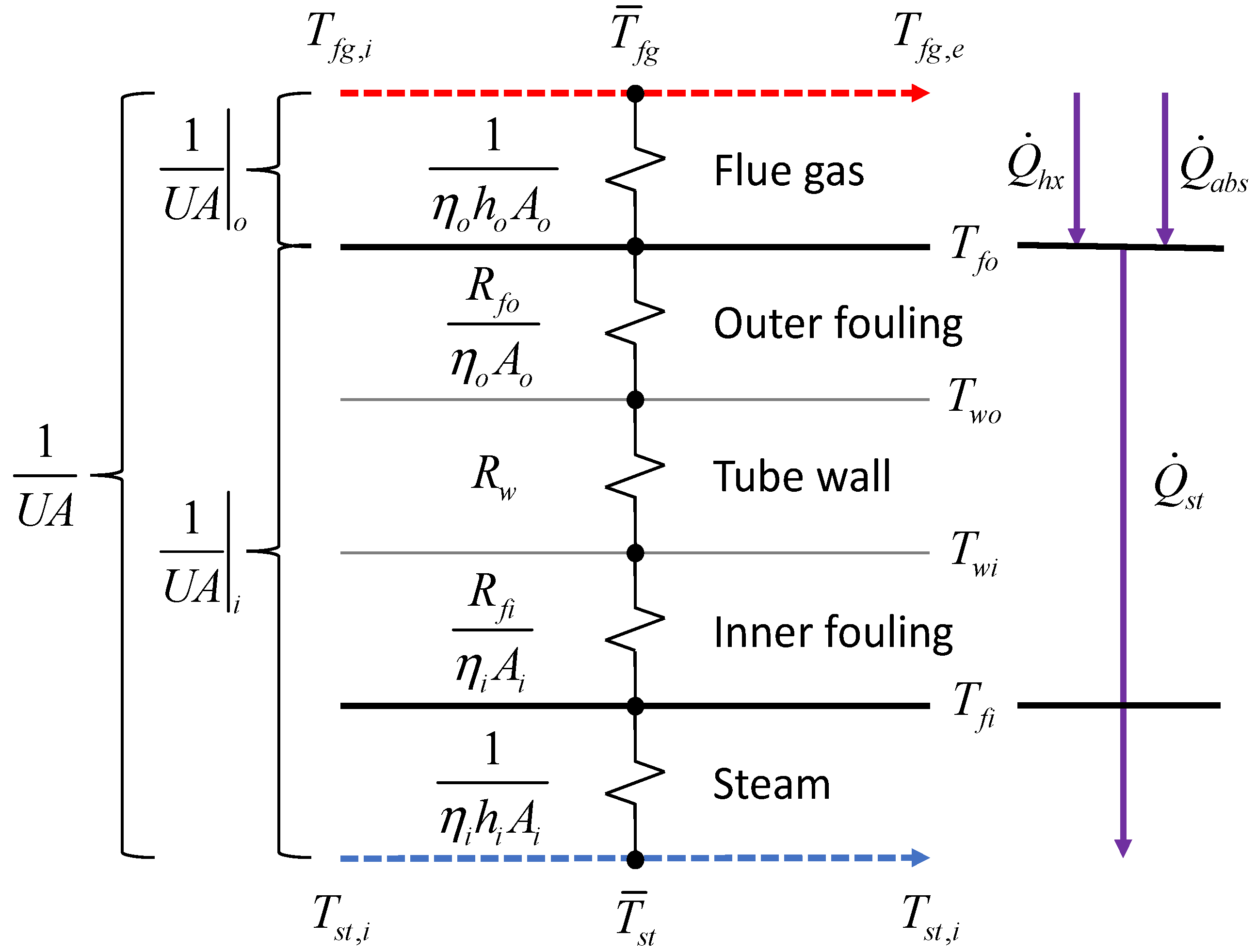 Energies 16 01741 g003