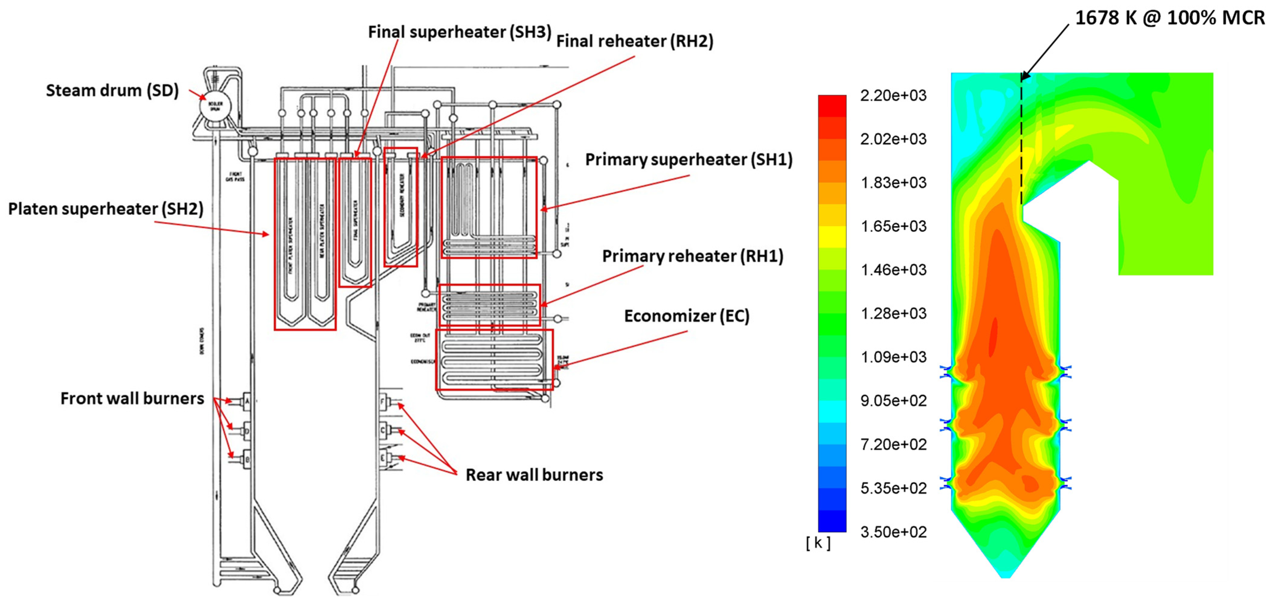 Energies 16 01741 g005