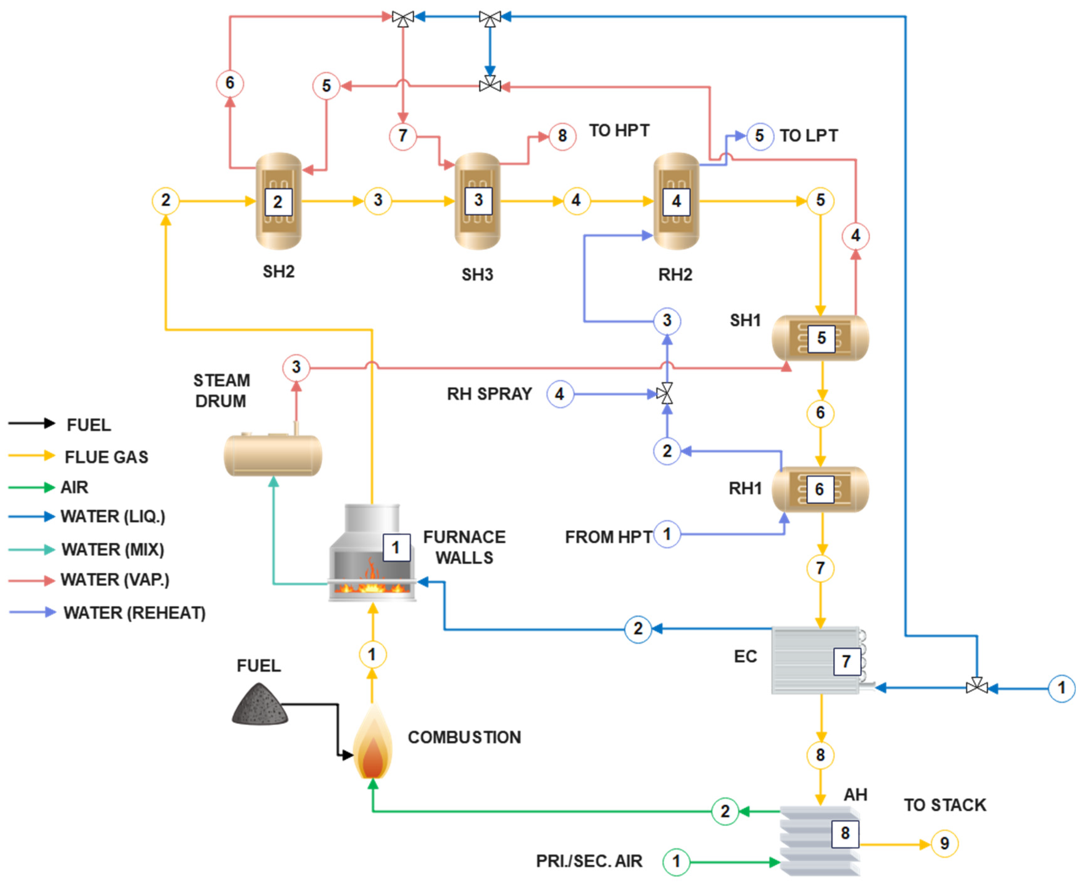 Energies 16 01741 g006