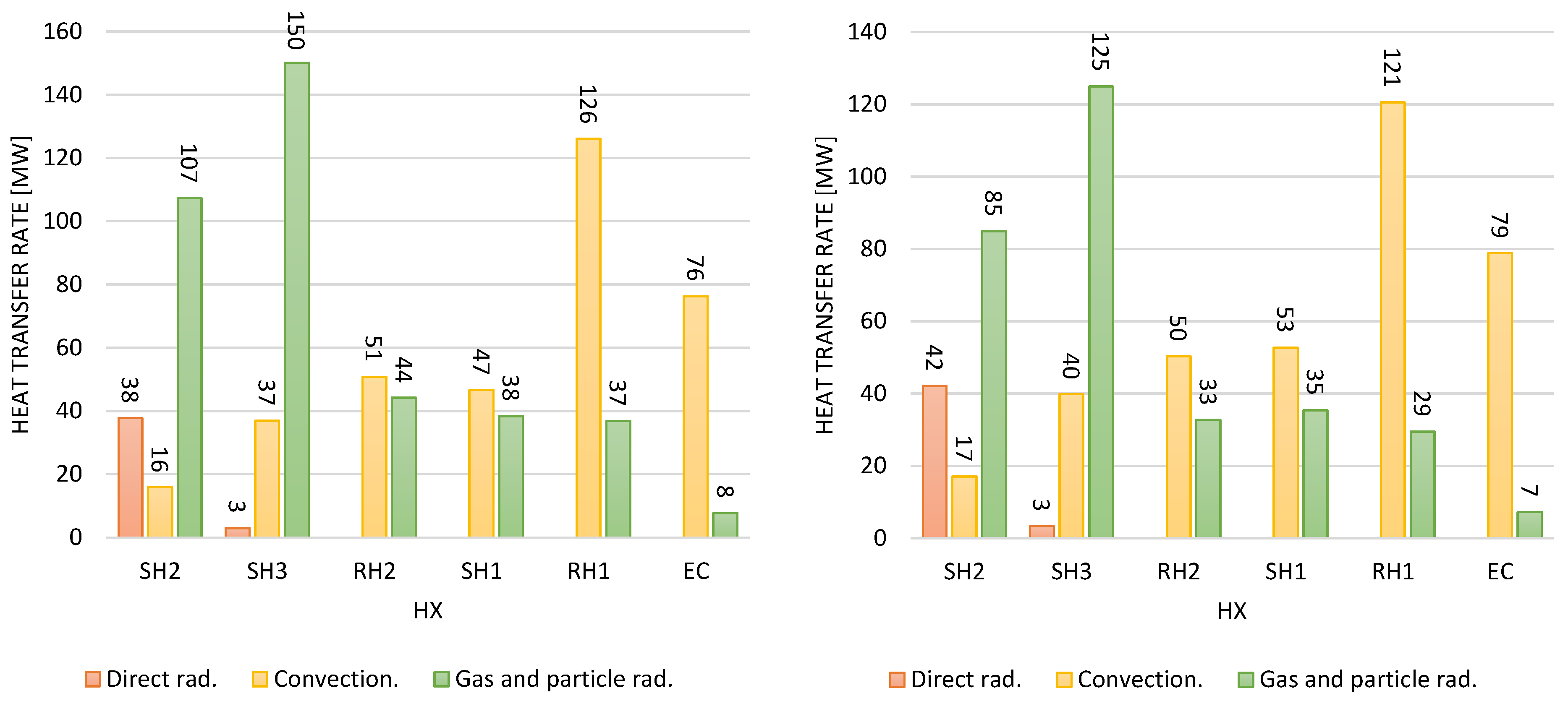 Energies 16 01741 g008