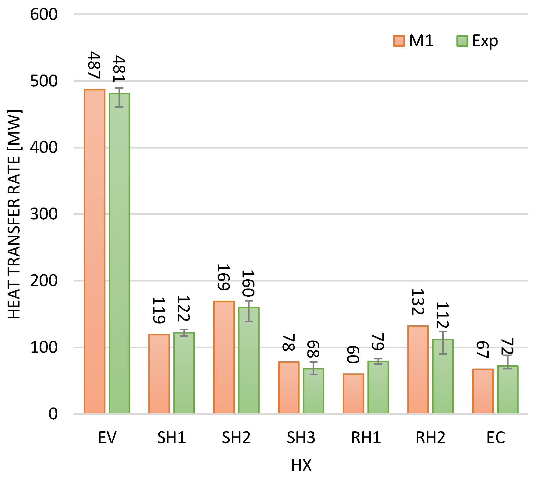 Energies 16 01741 g009