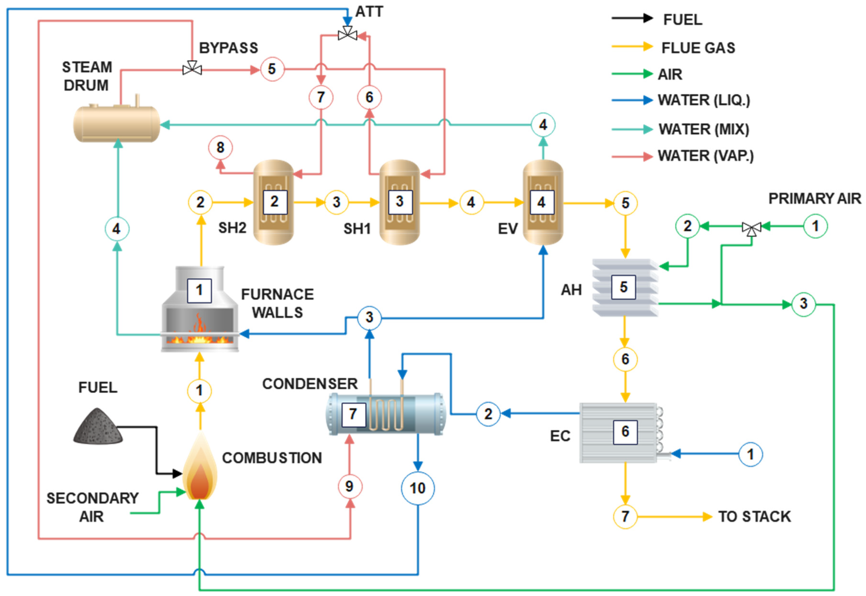 Energies 16 01741 g011