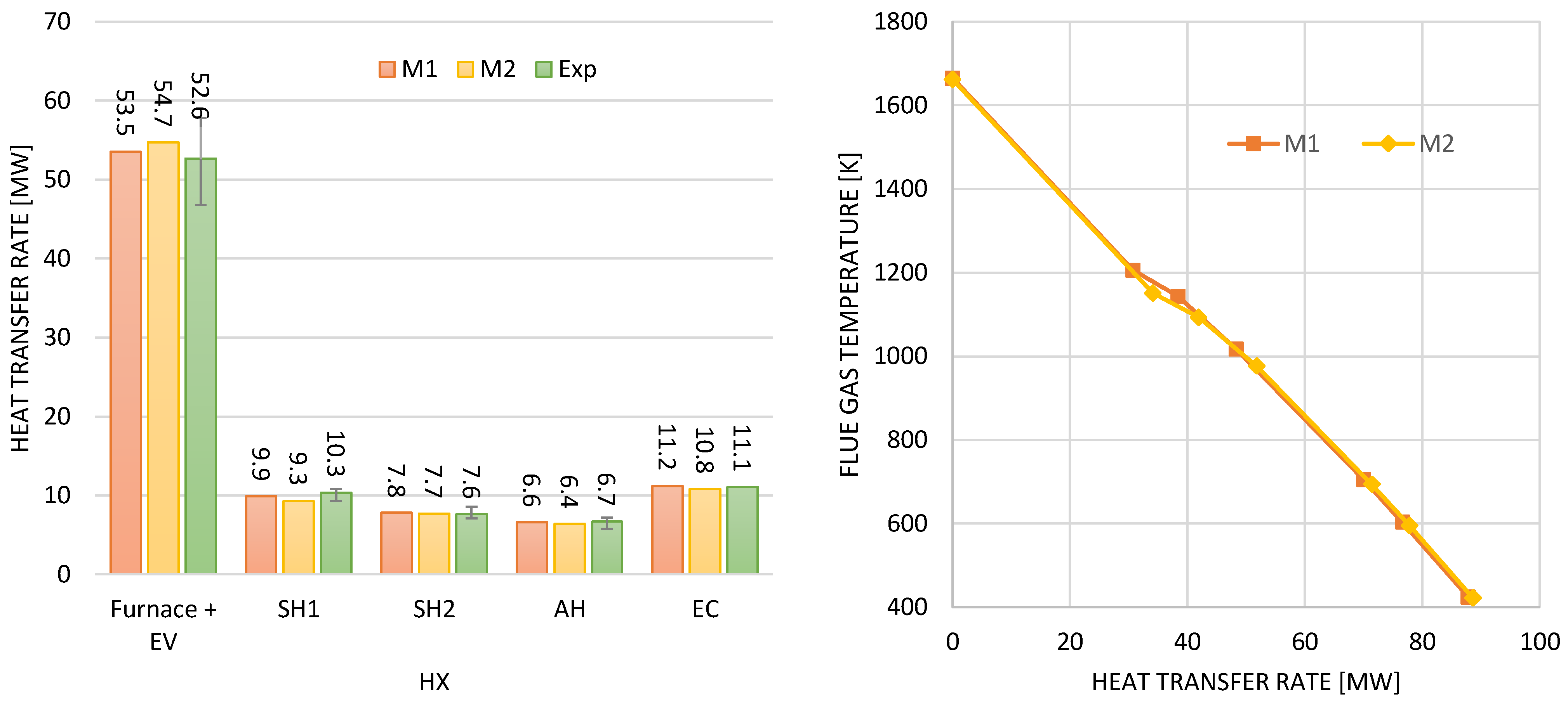 Energies 16 01741 g012