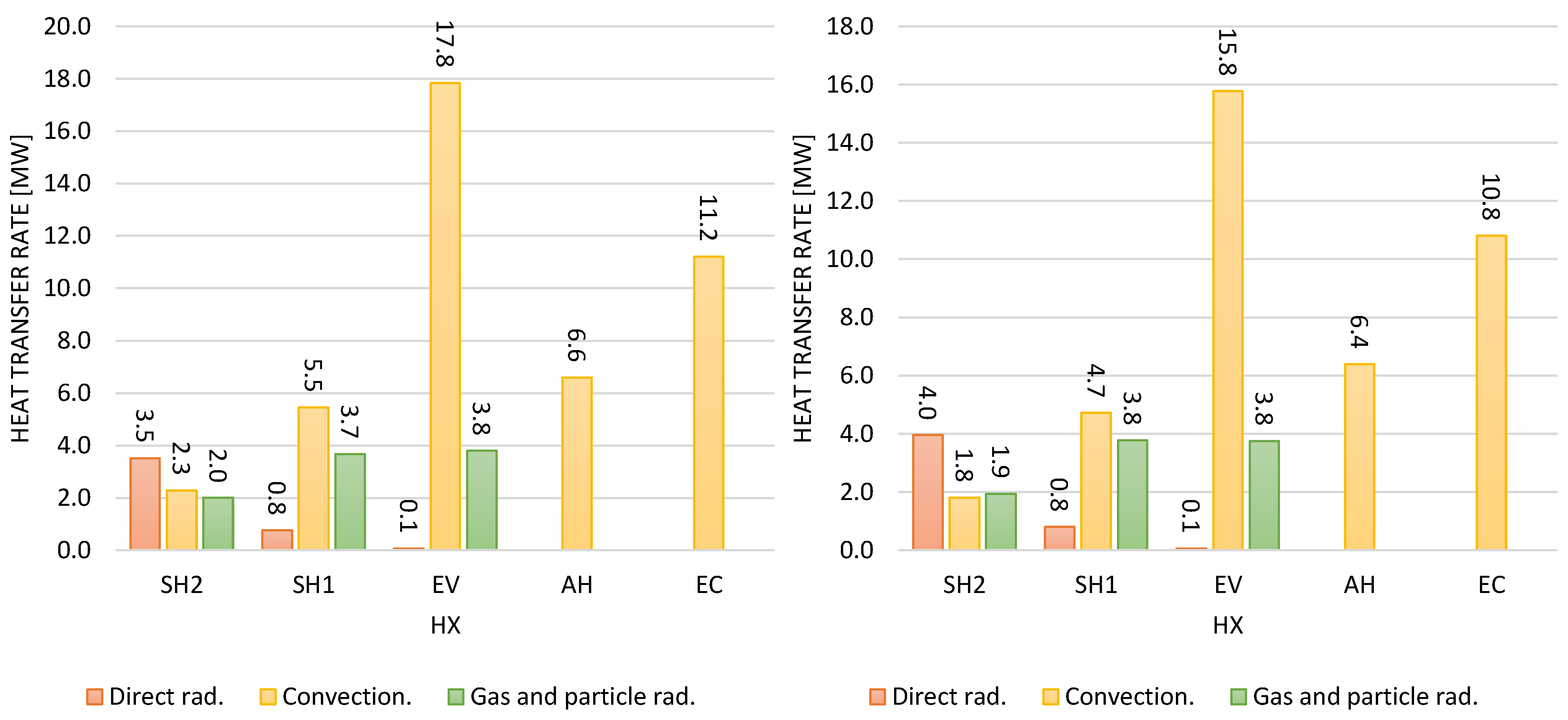Energies 16 01741 g013