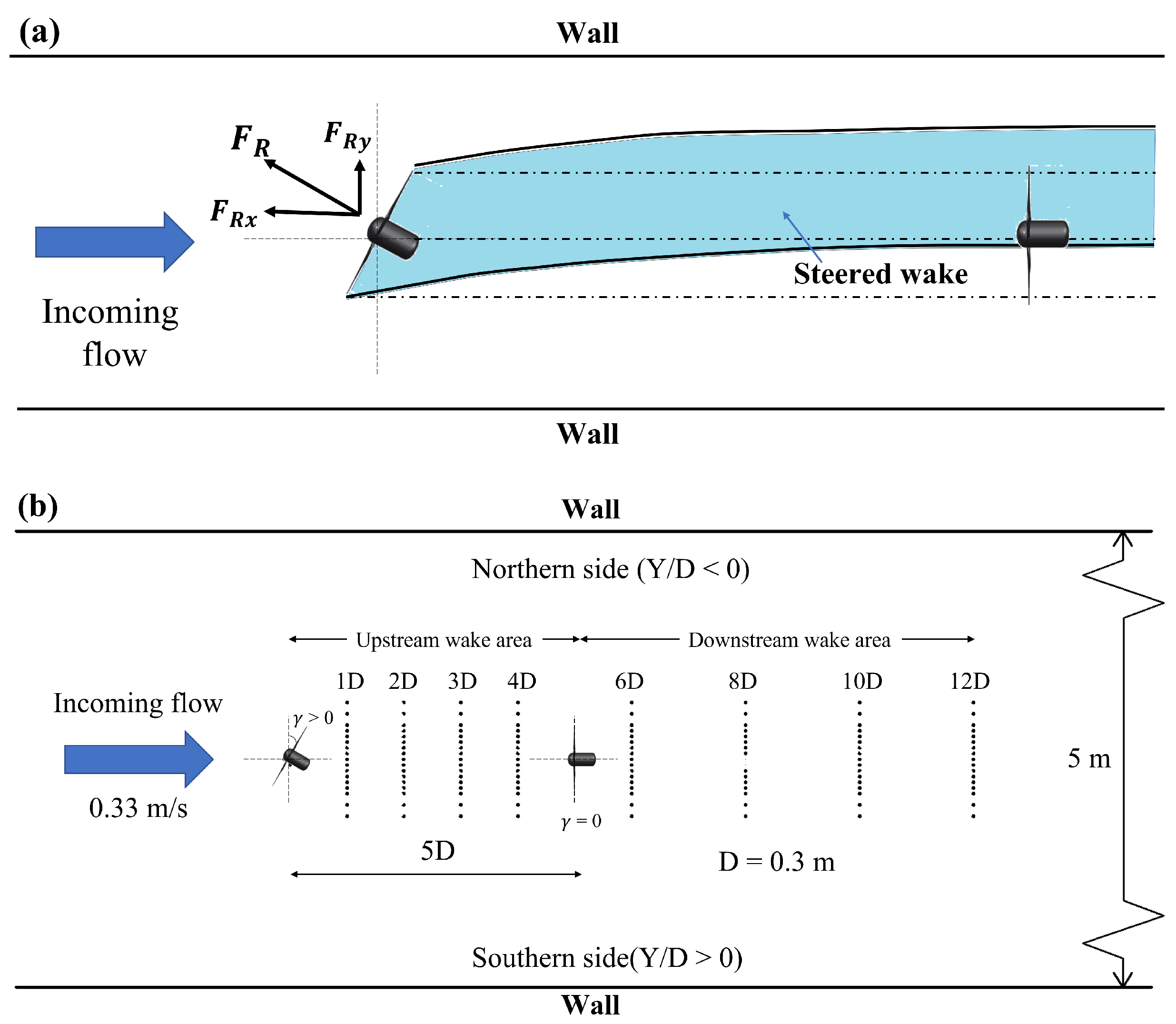 Energies 16 01742 g004 Energies 16 01742 g004
