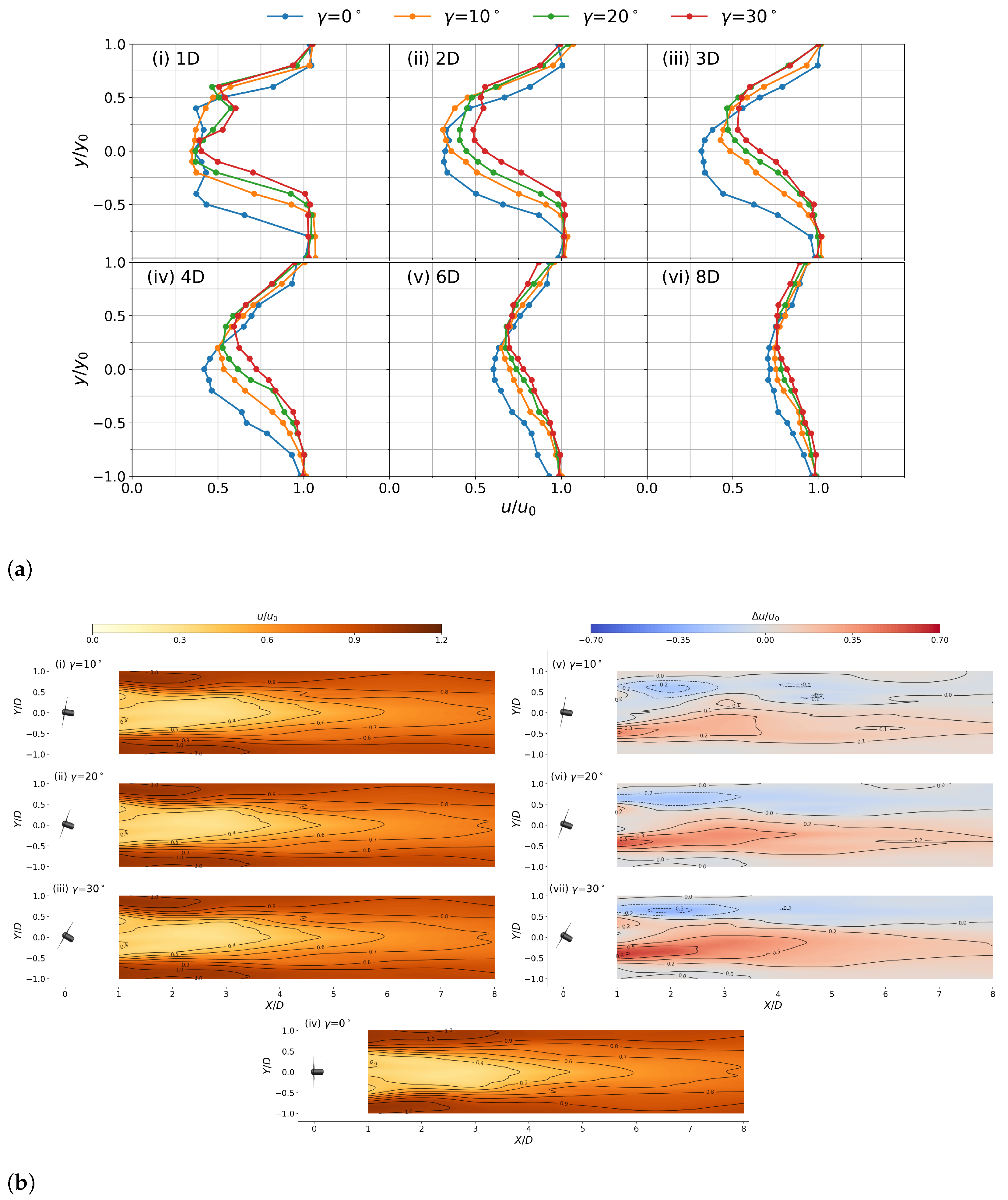 Energies 16 01742 g006 Energies 16 01742 g006