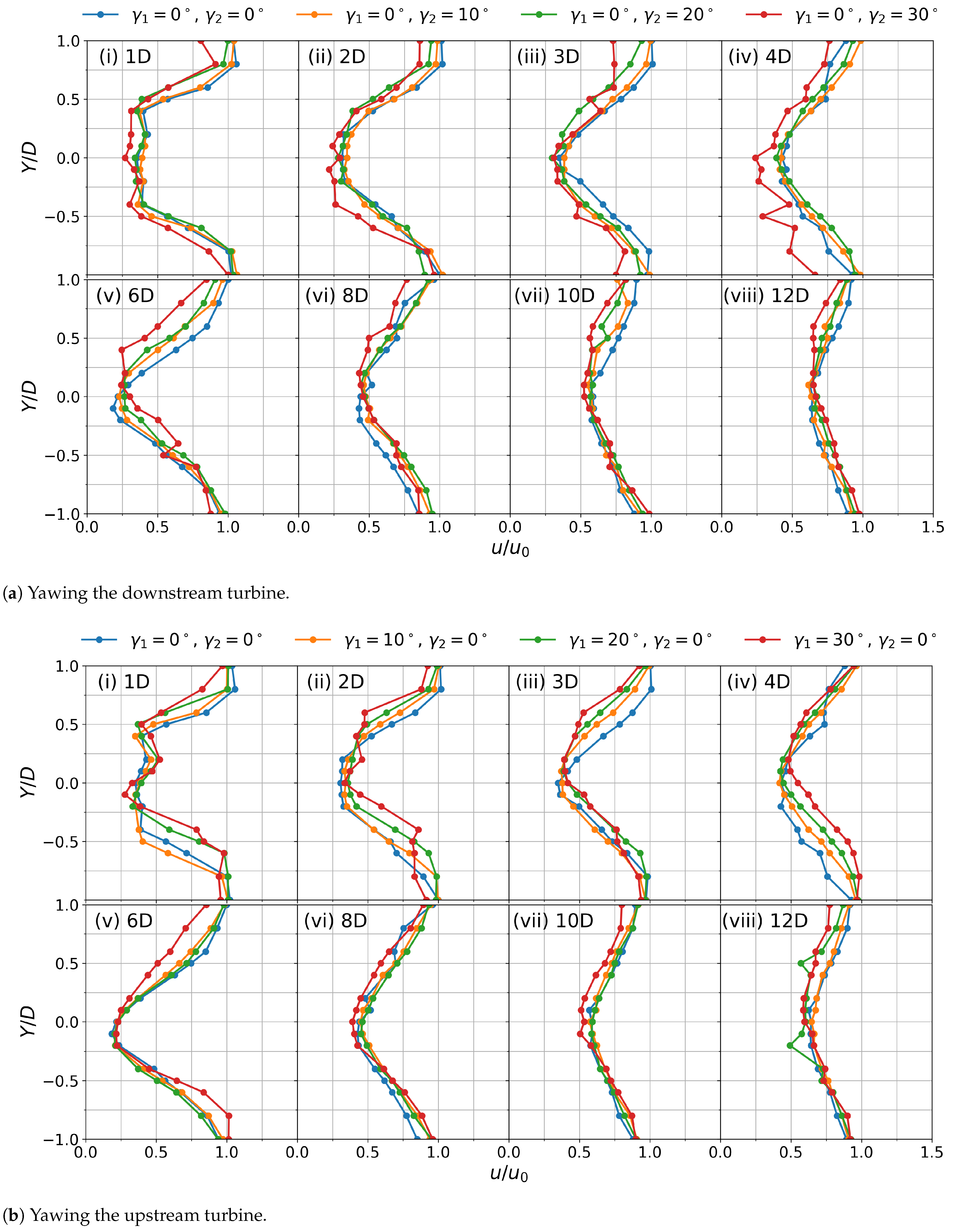 Energies 16 01742 g007 Energies 16 01742 g007