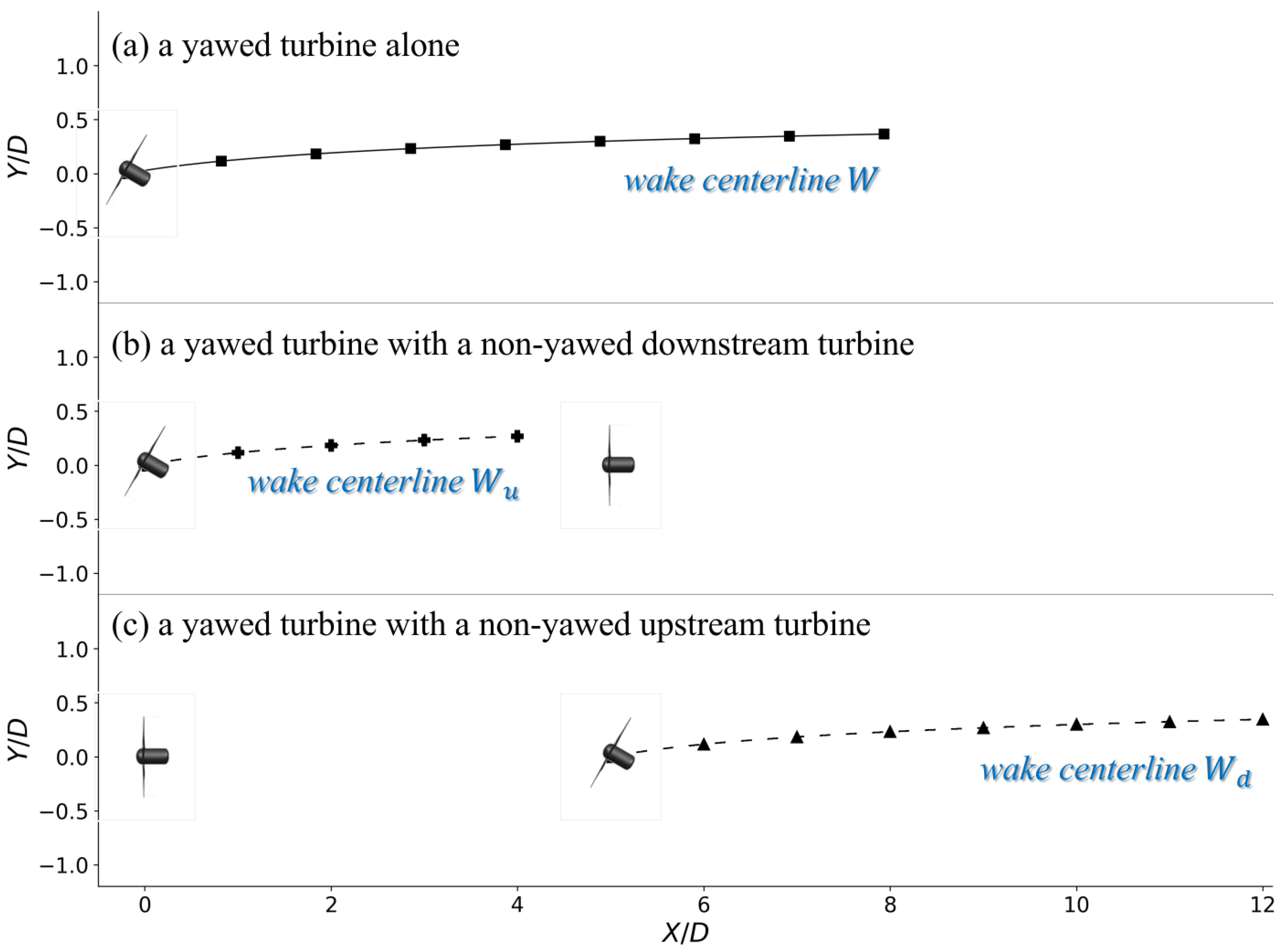 Energies 16 01742 g011 Energies 16 01742 g011