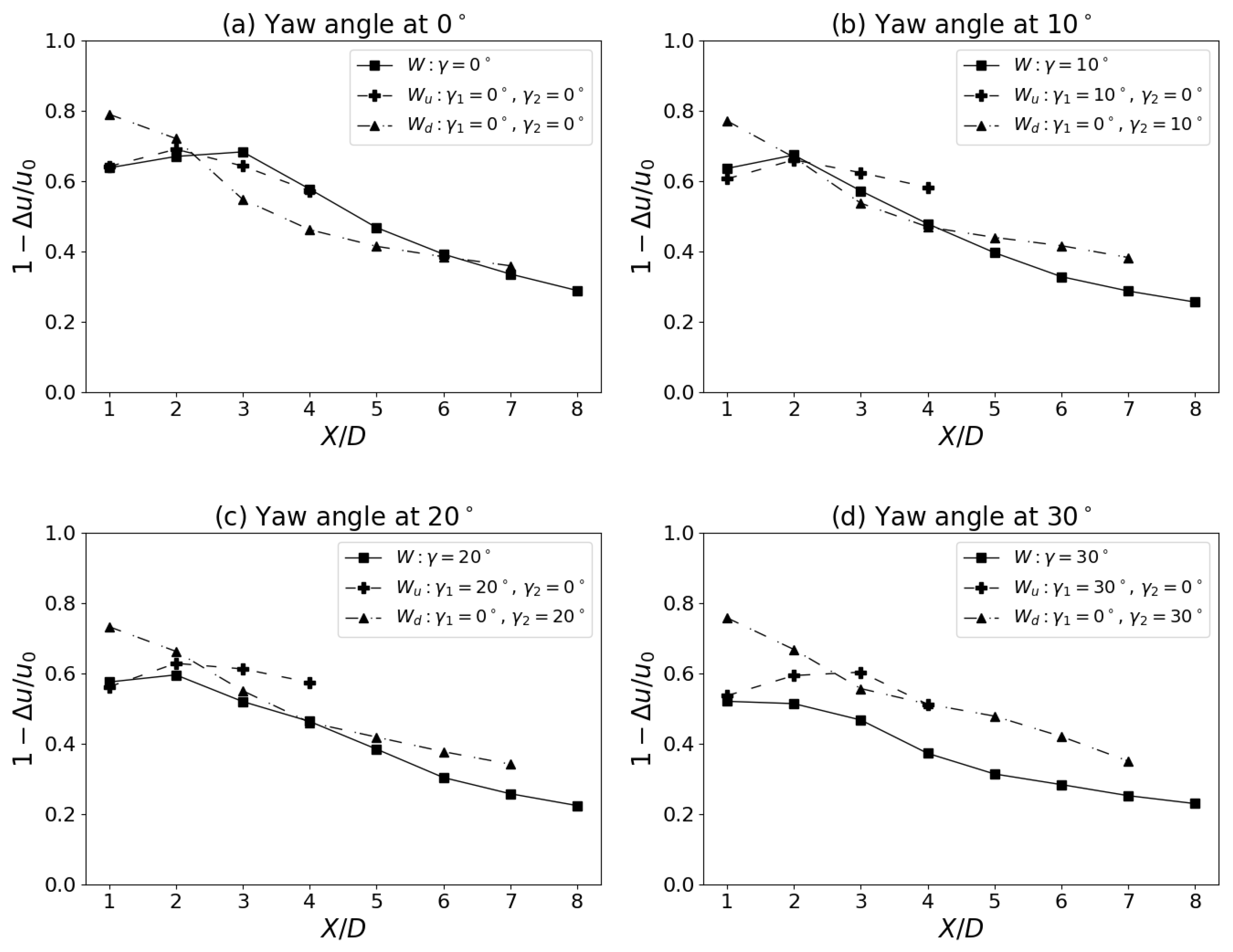 Energies 16 01742 g013 Energies 16 01742 g013