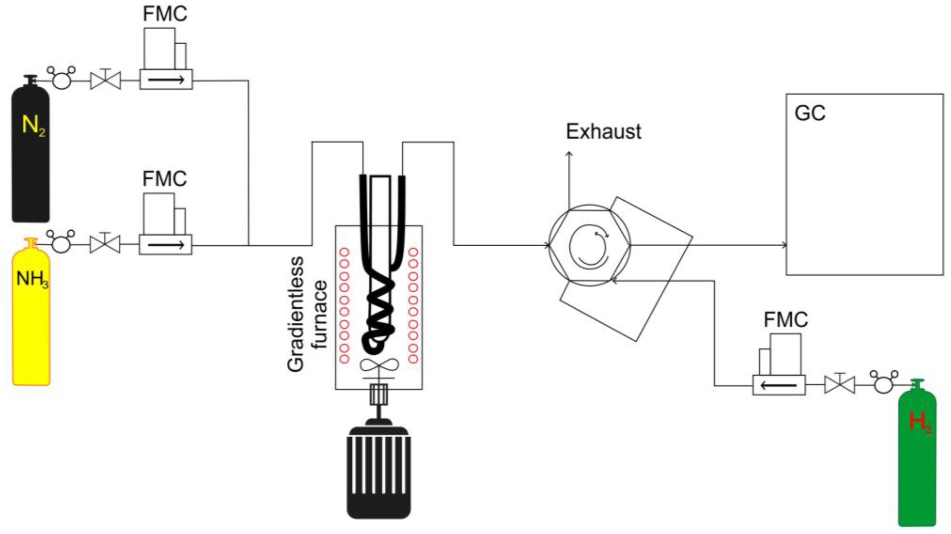 Energies 16 01743 g001 Energies 16 01743 g001
