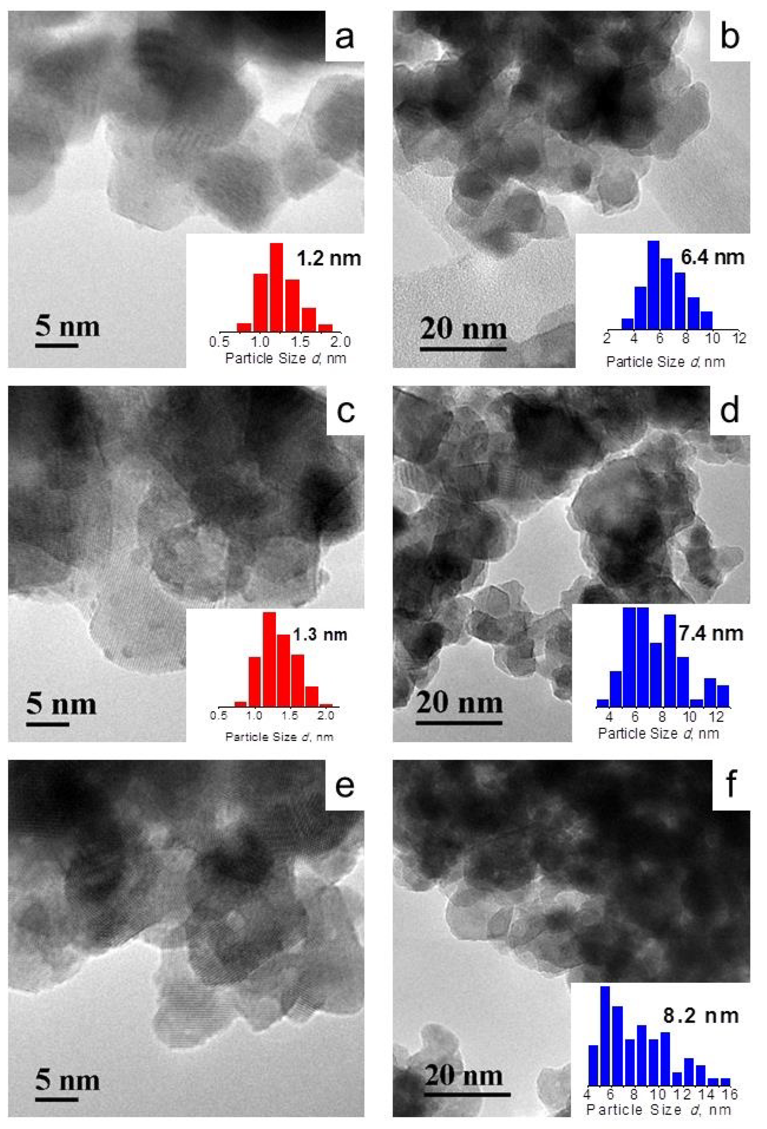 Energies 16 01743 g002 Energies 16 01743 g002