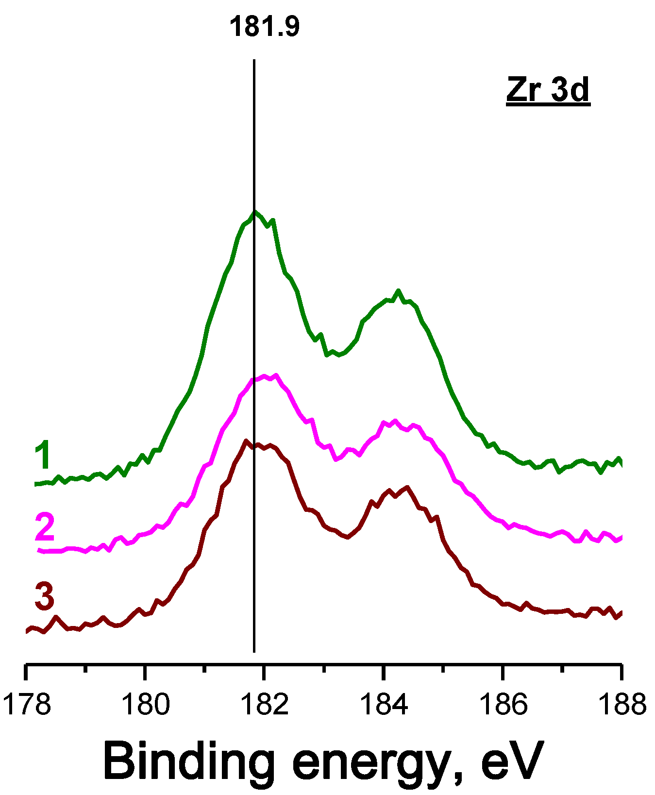 Energies 16 01743 g005 Energies 16 01743 g005