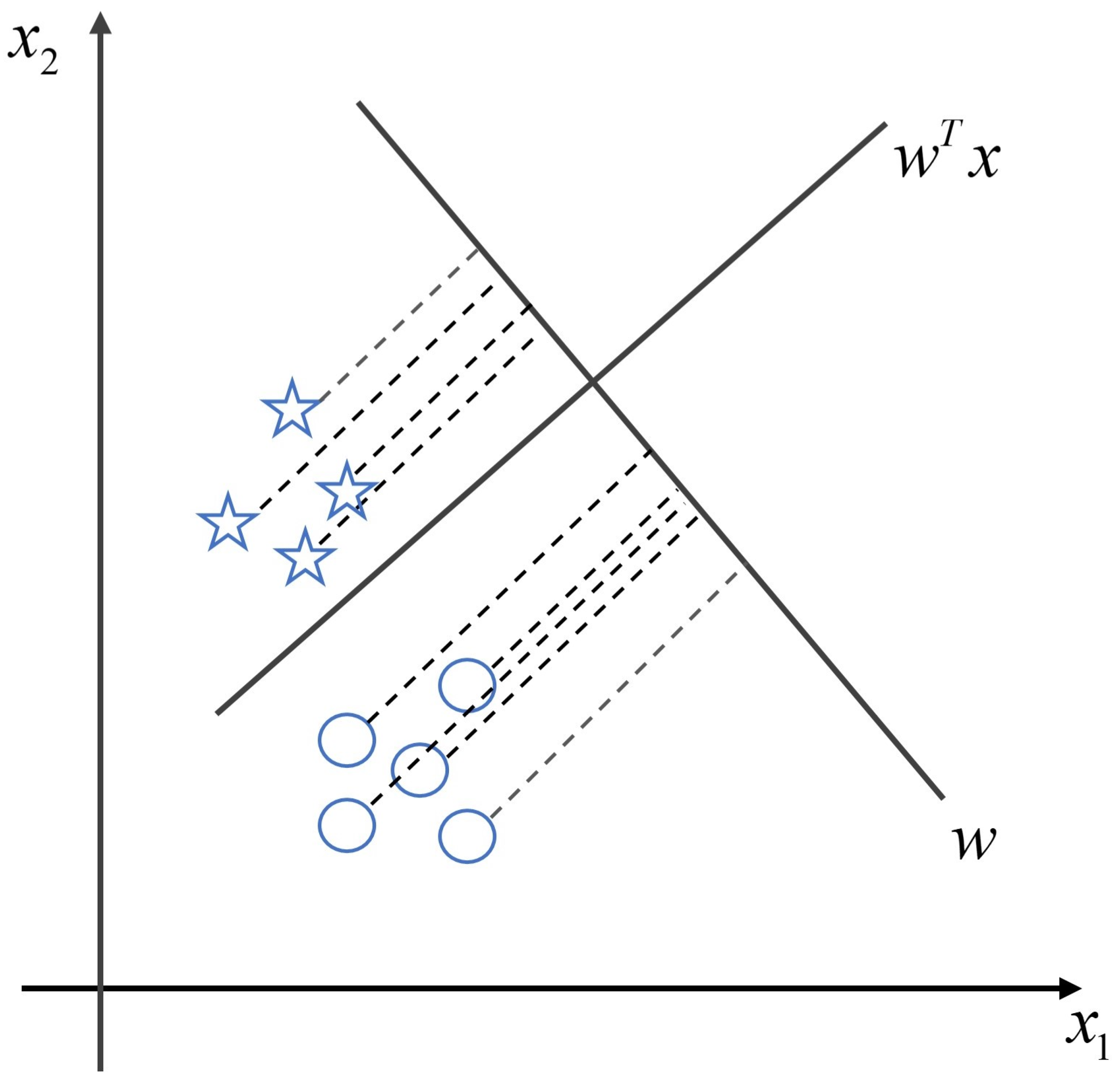 Energies 16 01748 g004 Energies 16 01748 g004