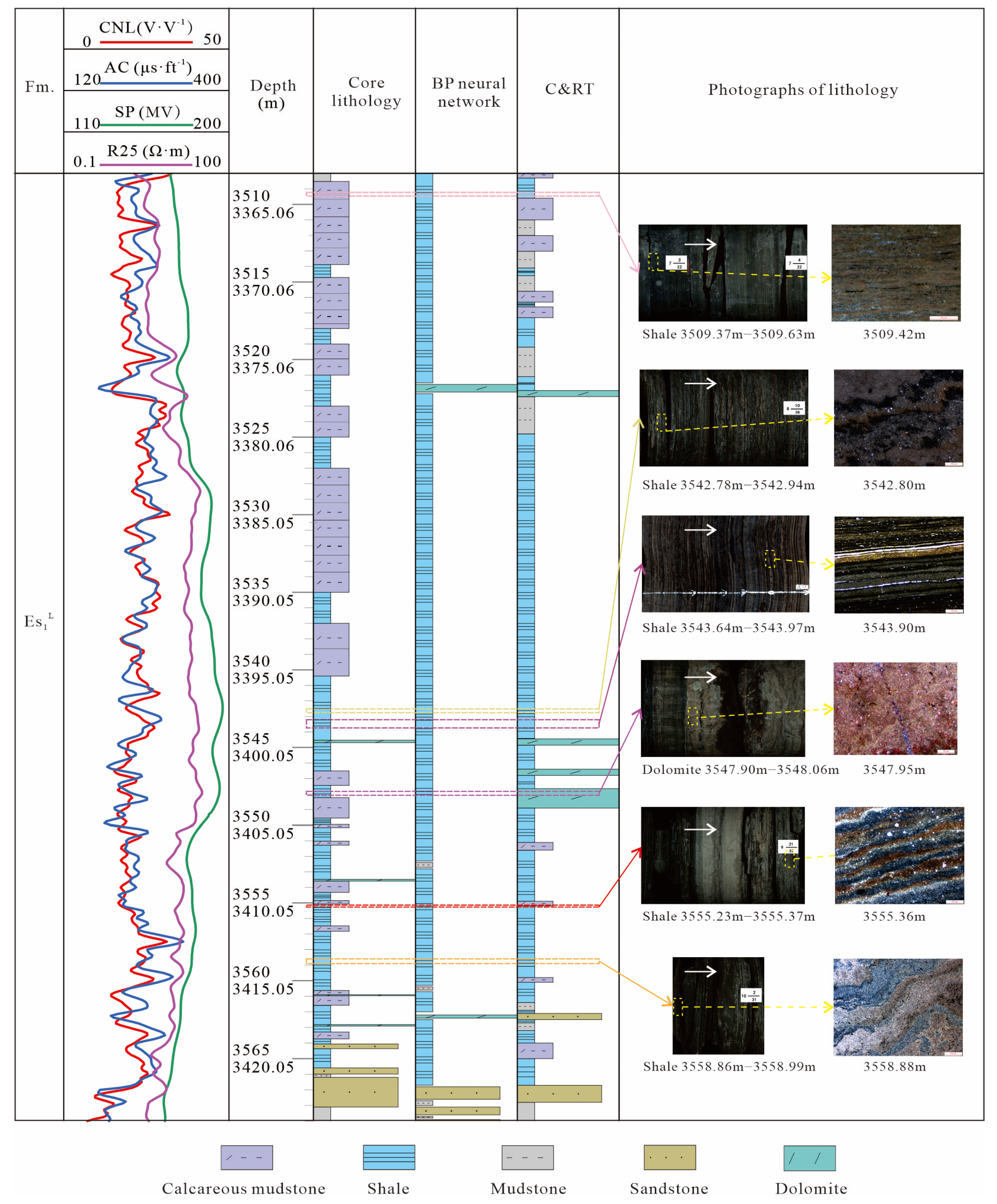 Energies 16 01748 g009 Energies 16 01748 g009