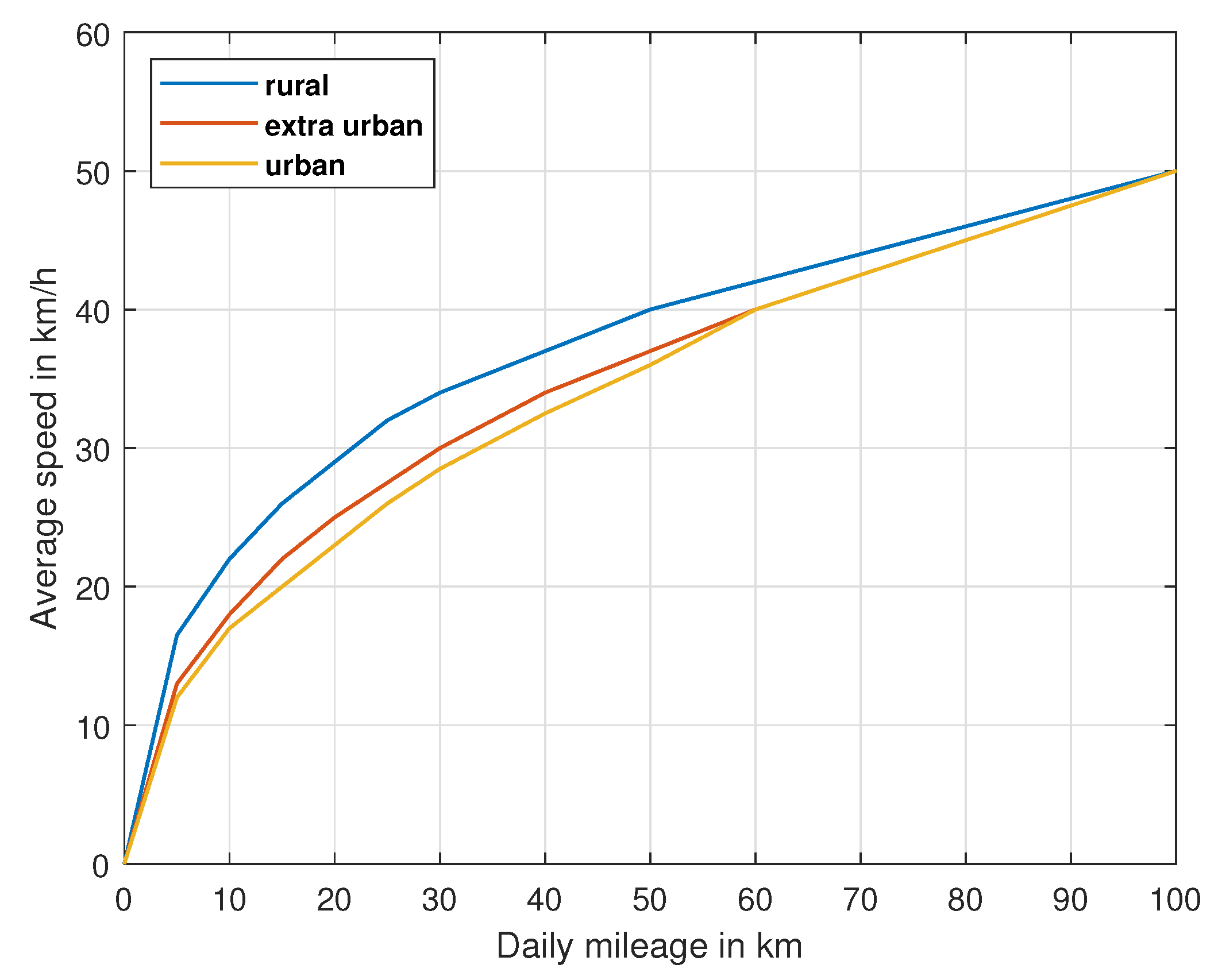 Energies 16 01749 g003
