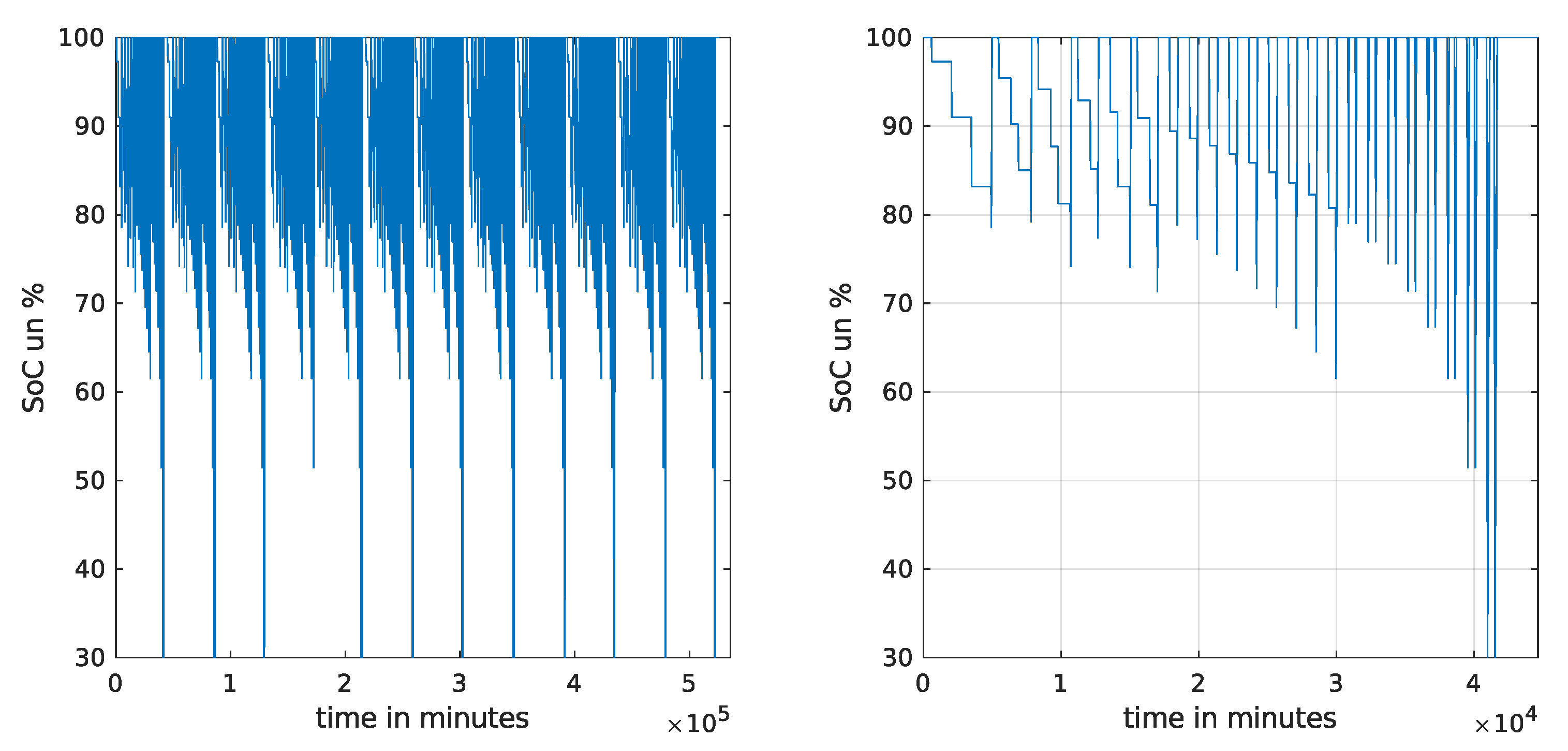 Energies 16 01749 g006
