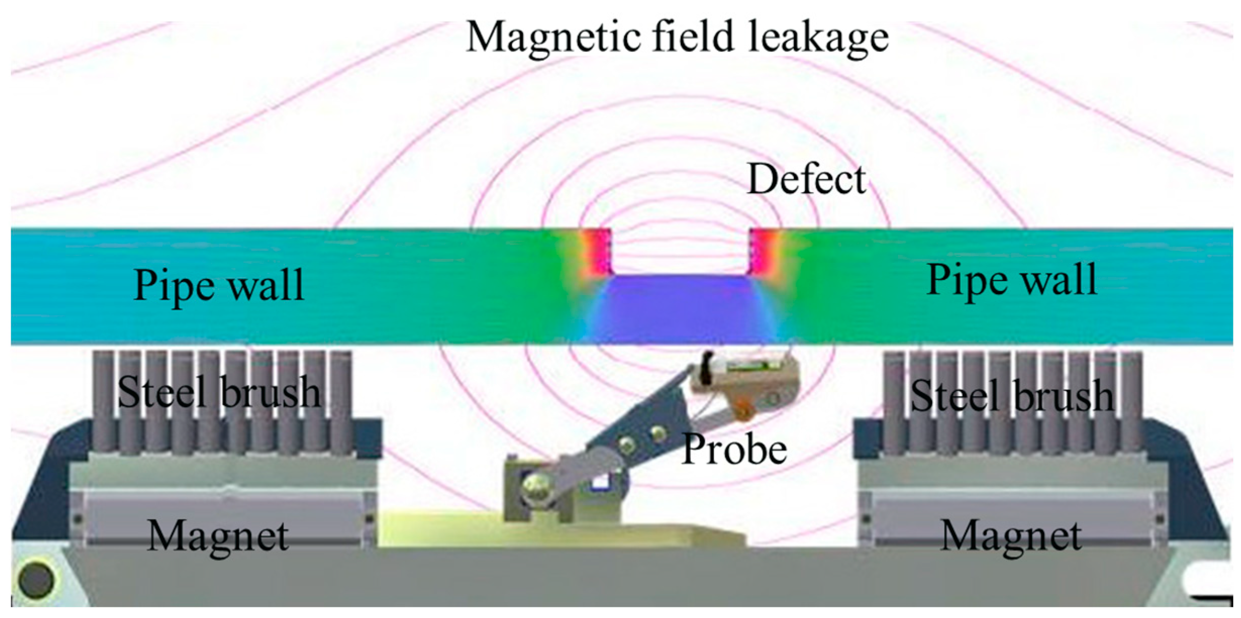 Energies 16 01751 g001