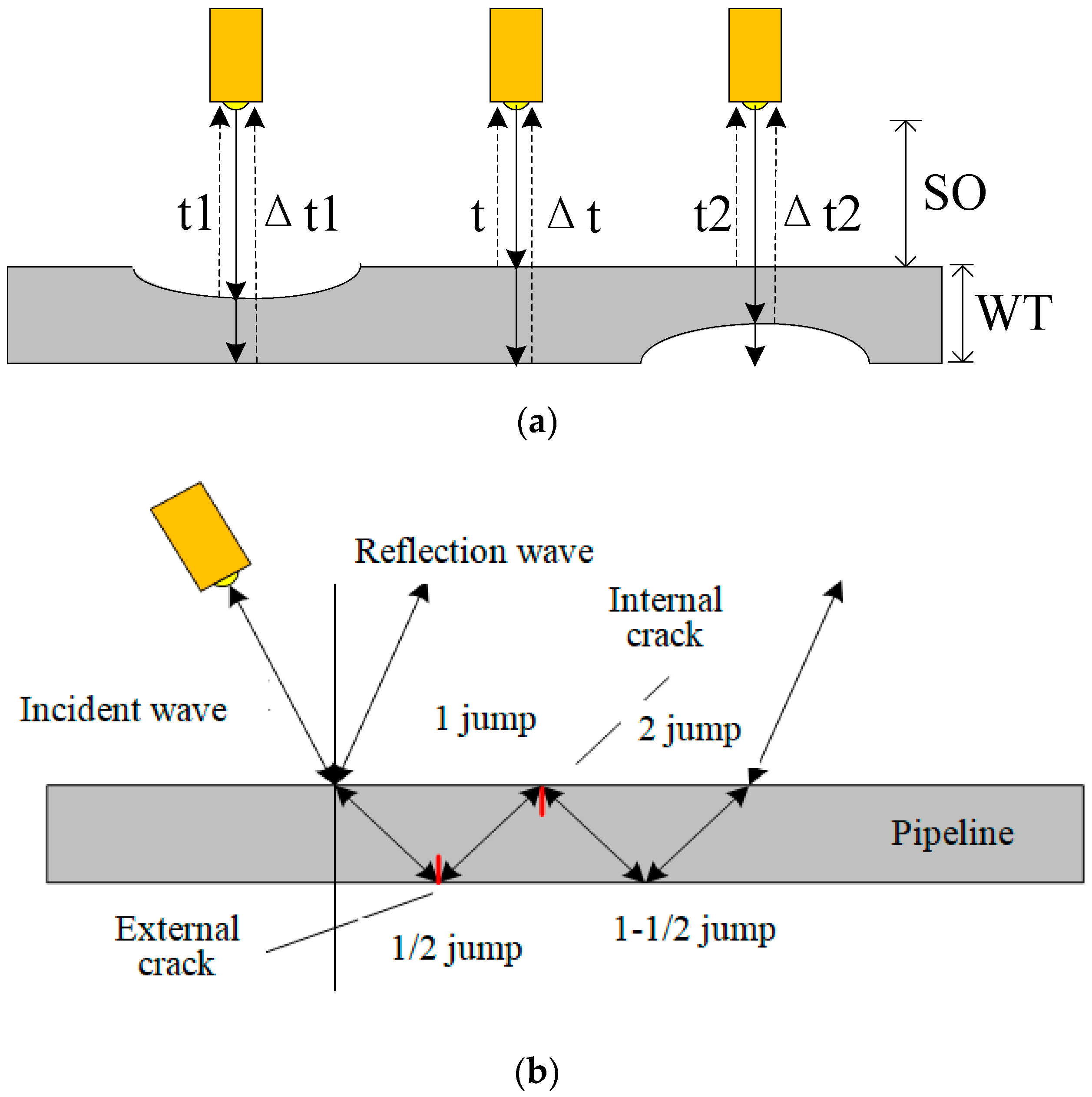 Energies 16 01751 g002