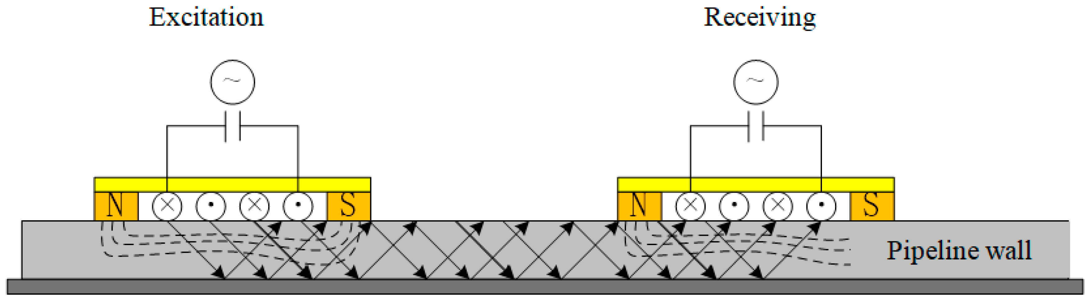 Energies 16 01751 g003