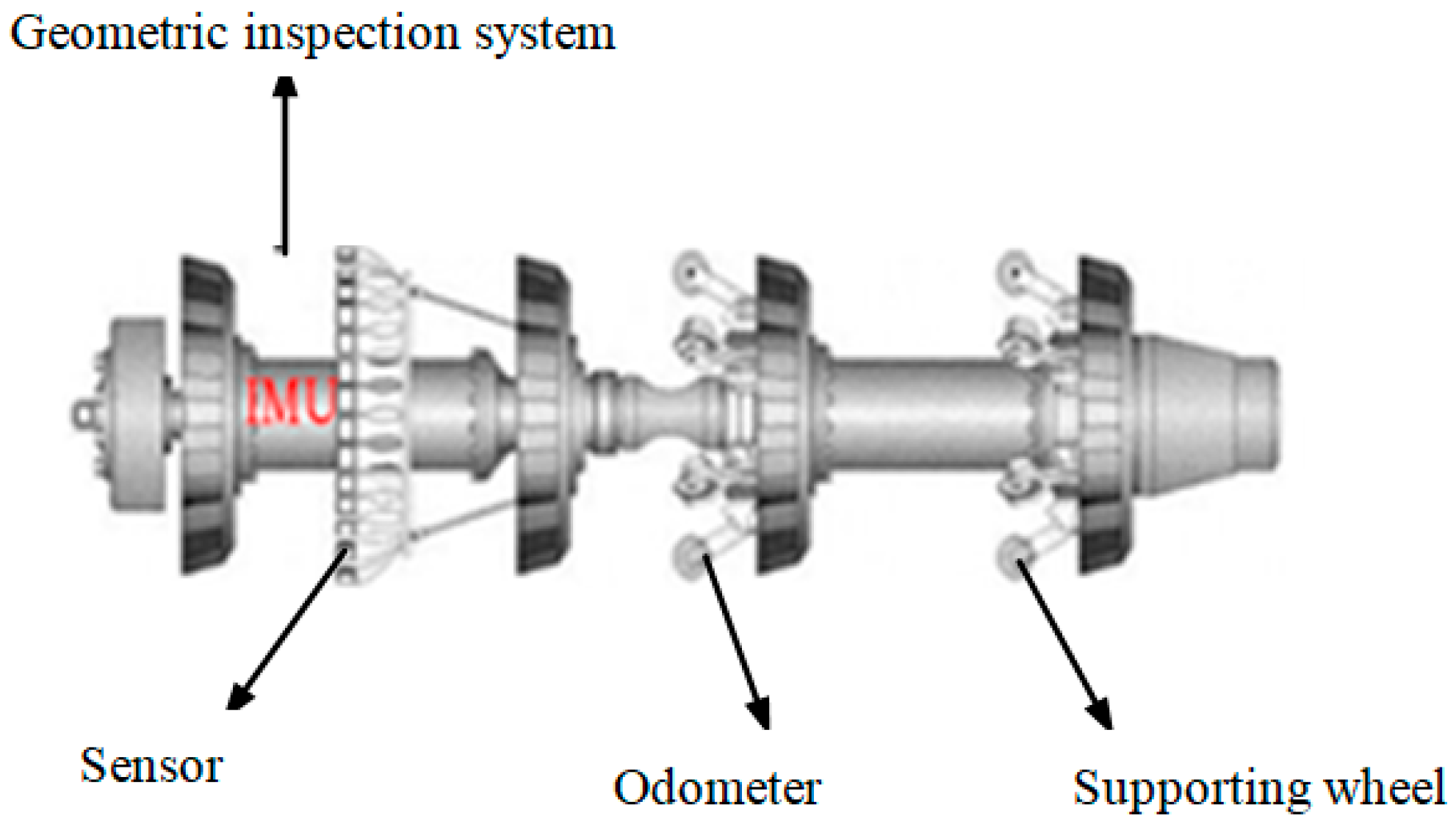 Energies 16 01751 g005