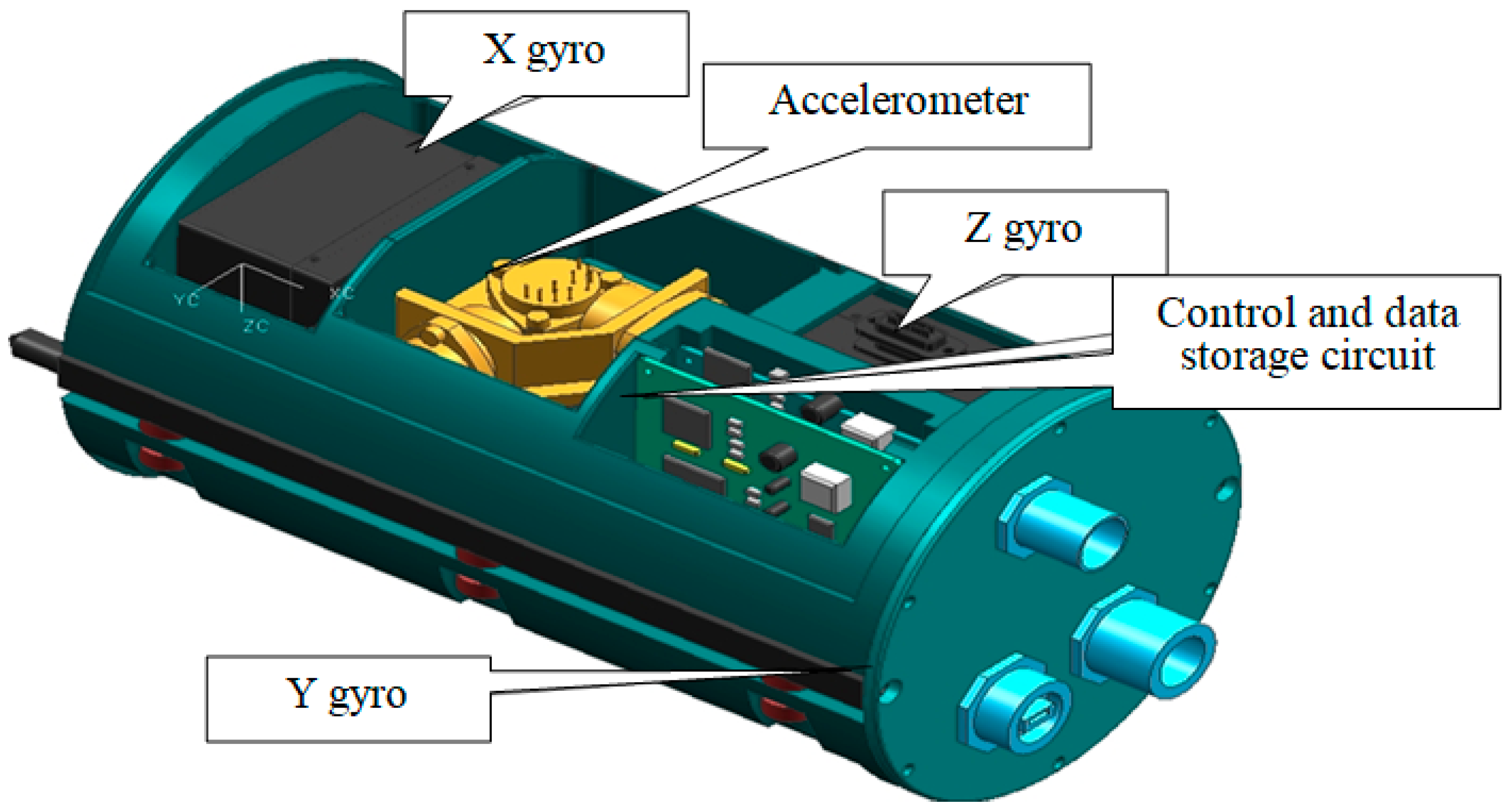 Energies 16 01751 g006