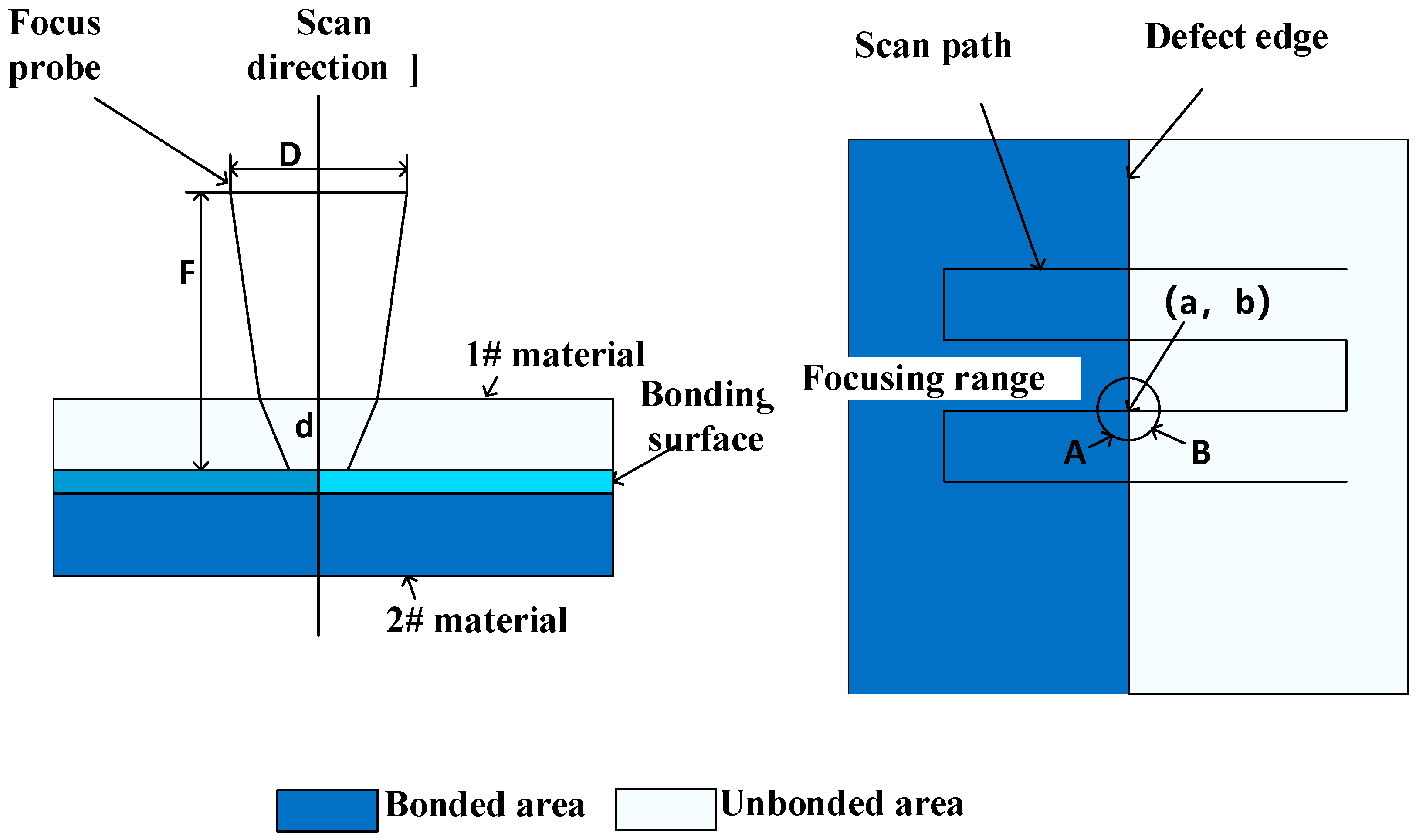 Energies 16 01751 g011