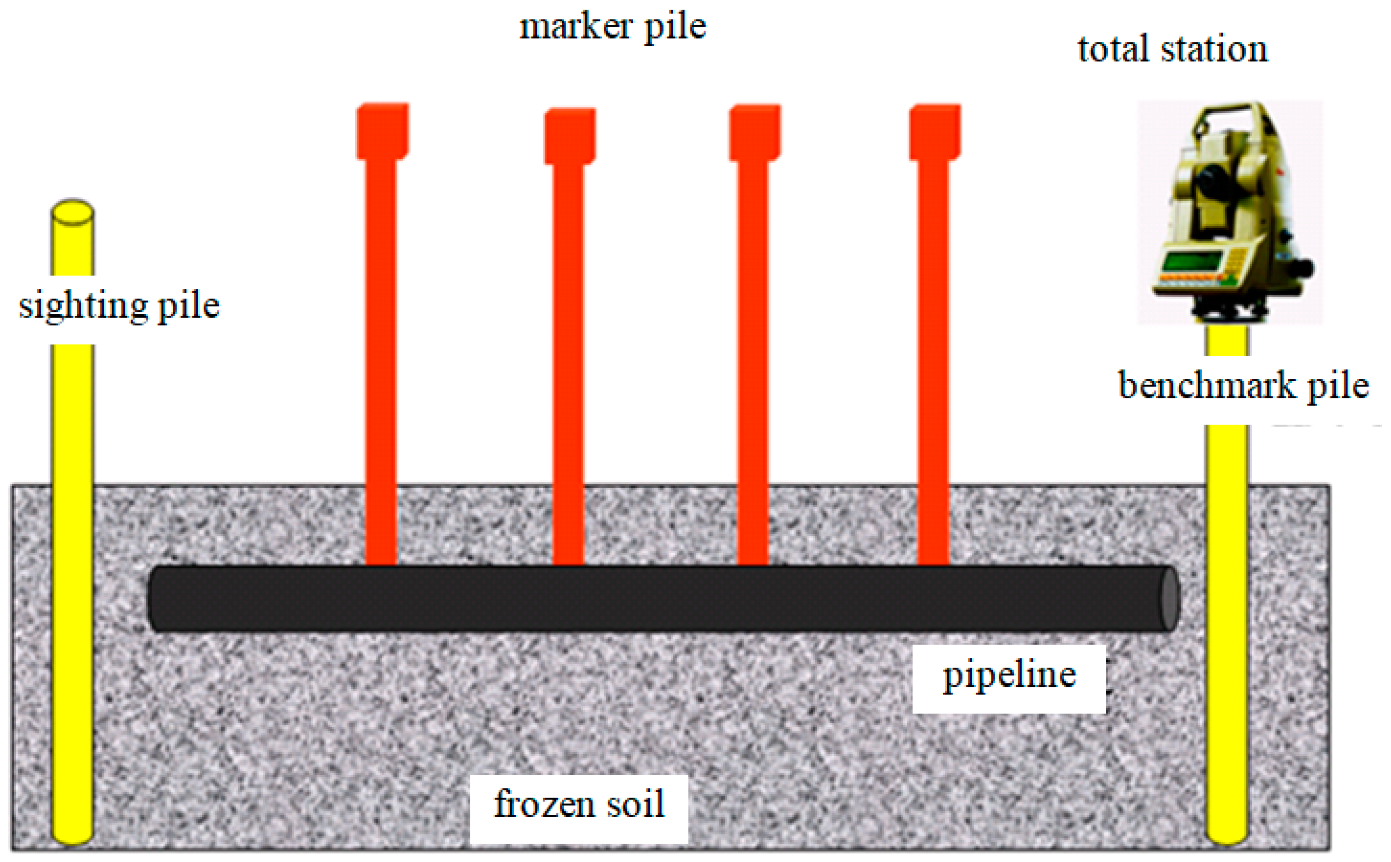 Energies 16 01751 g012