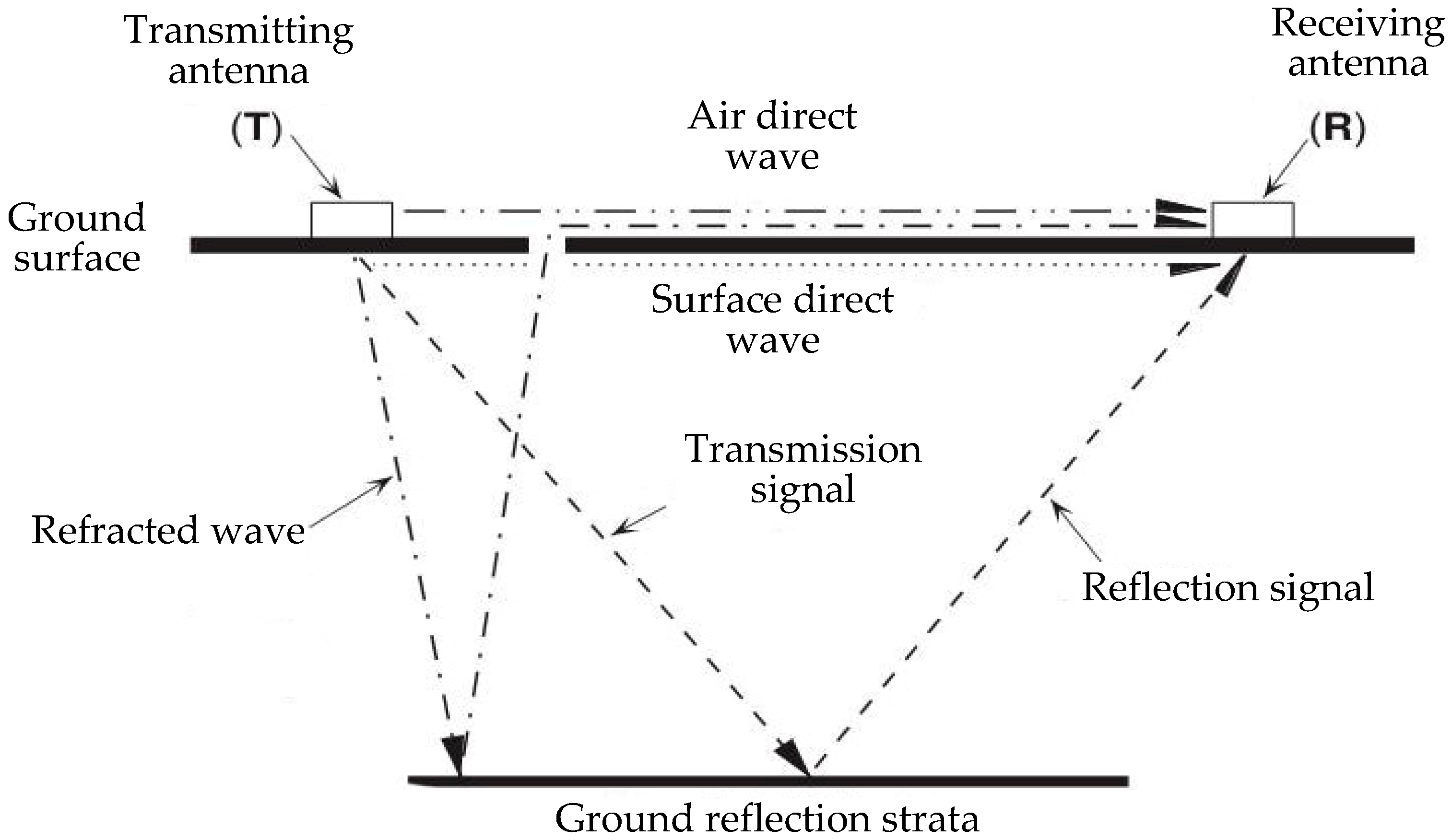 Energies 16 01751 g018