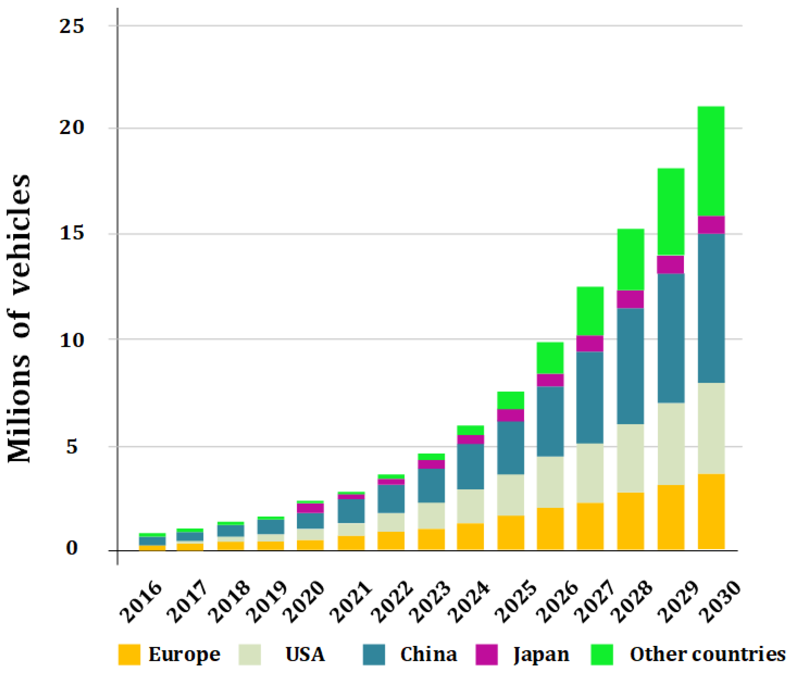 Energies 16 01753 g001