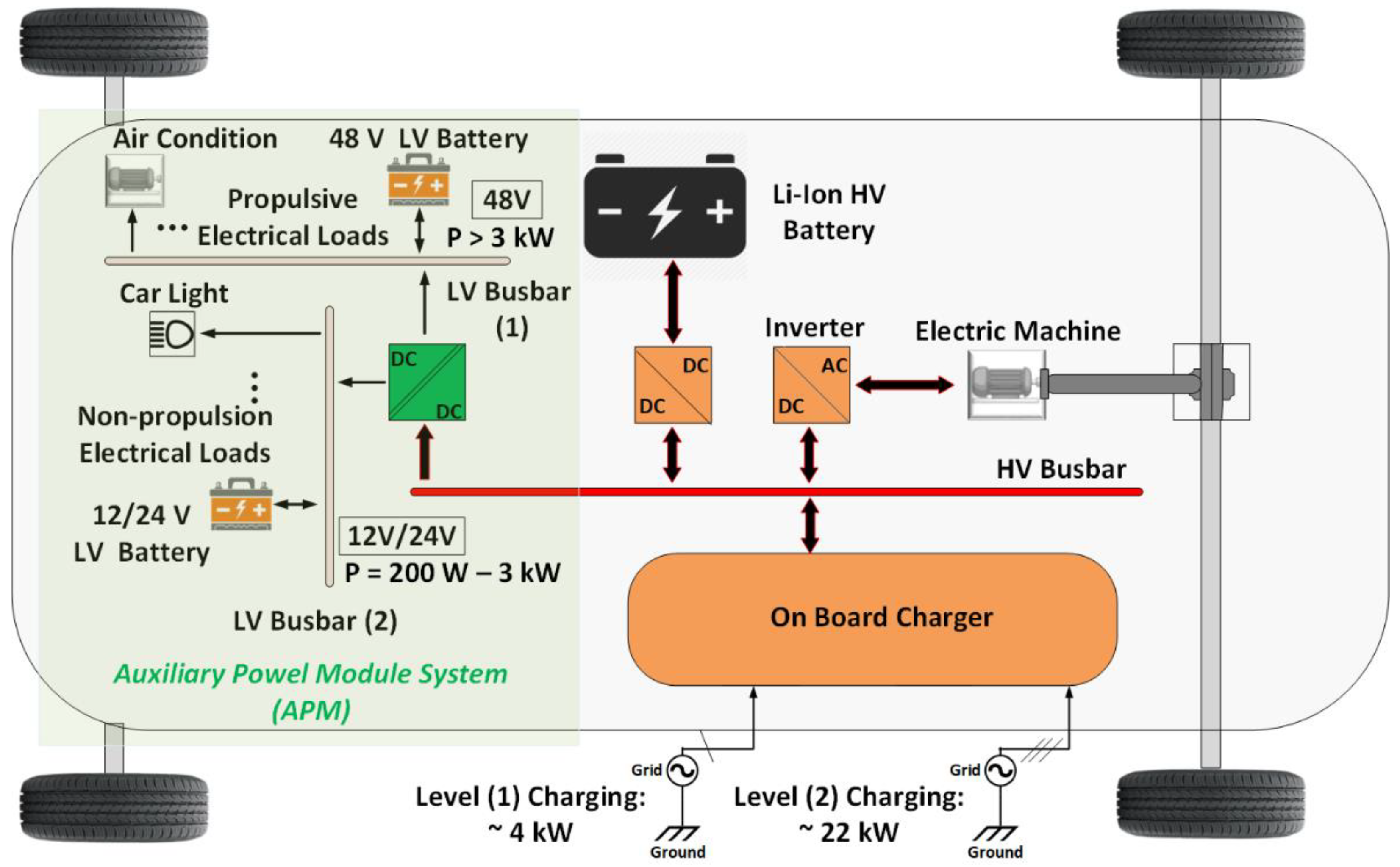 Energies 16 01753 g002