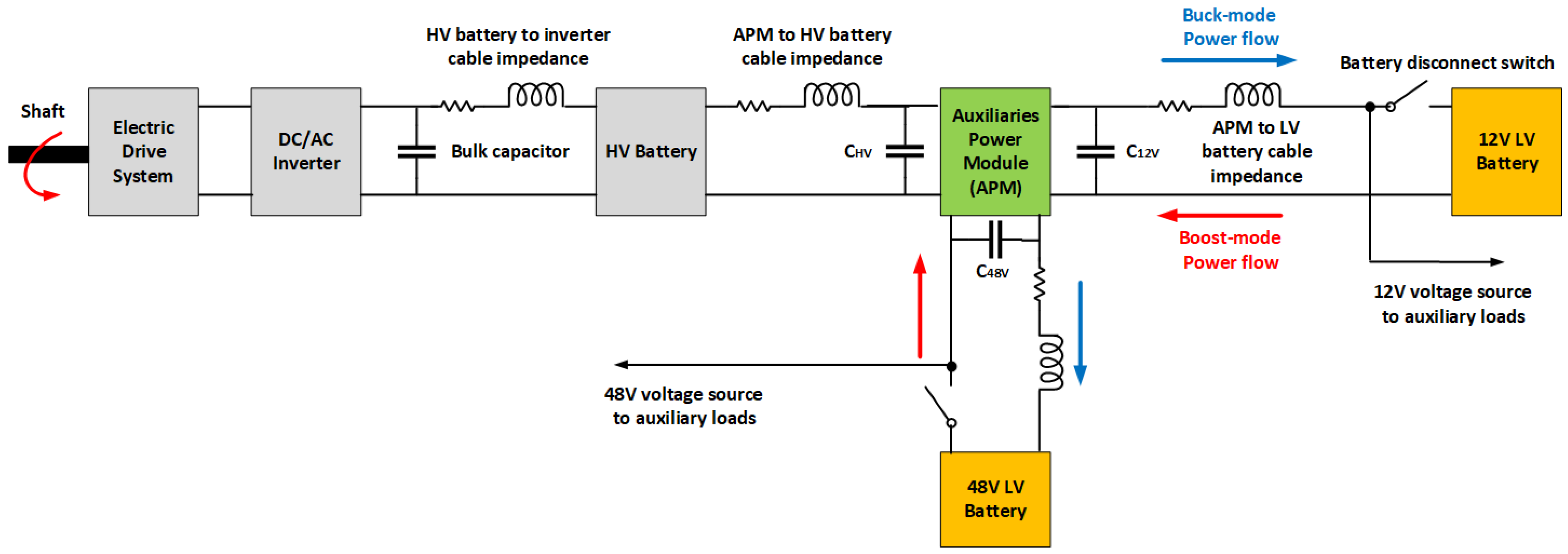 Energies 16 01753 g004