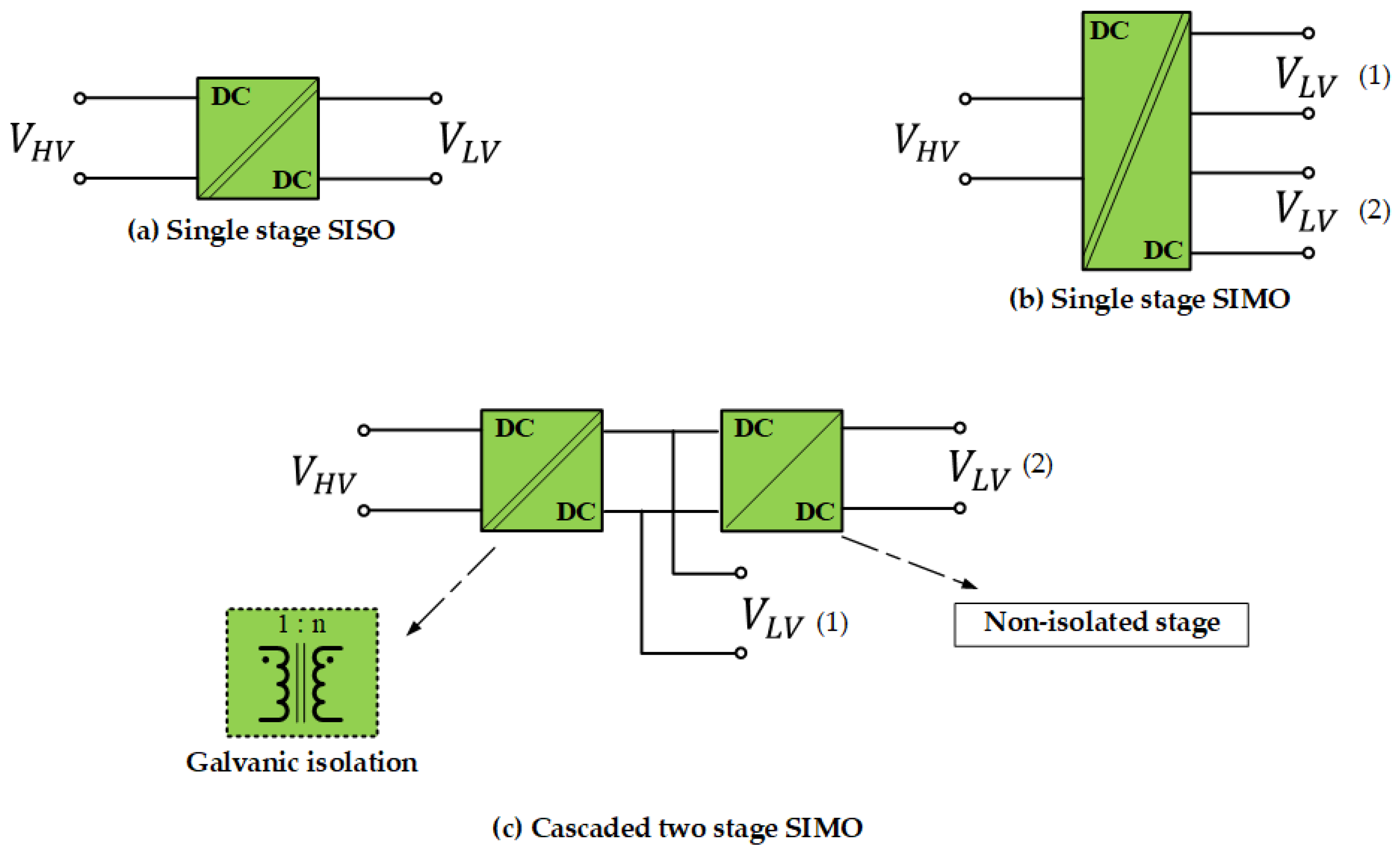 Energies 16 01753 g008