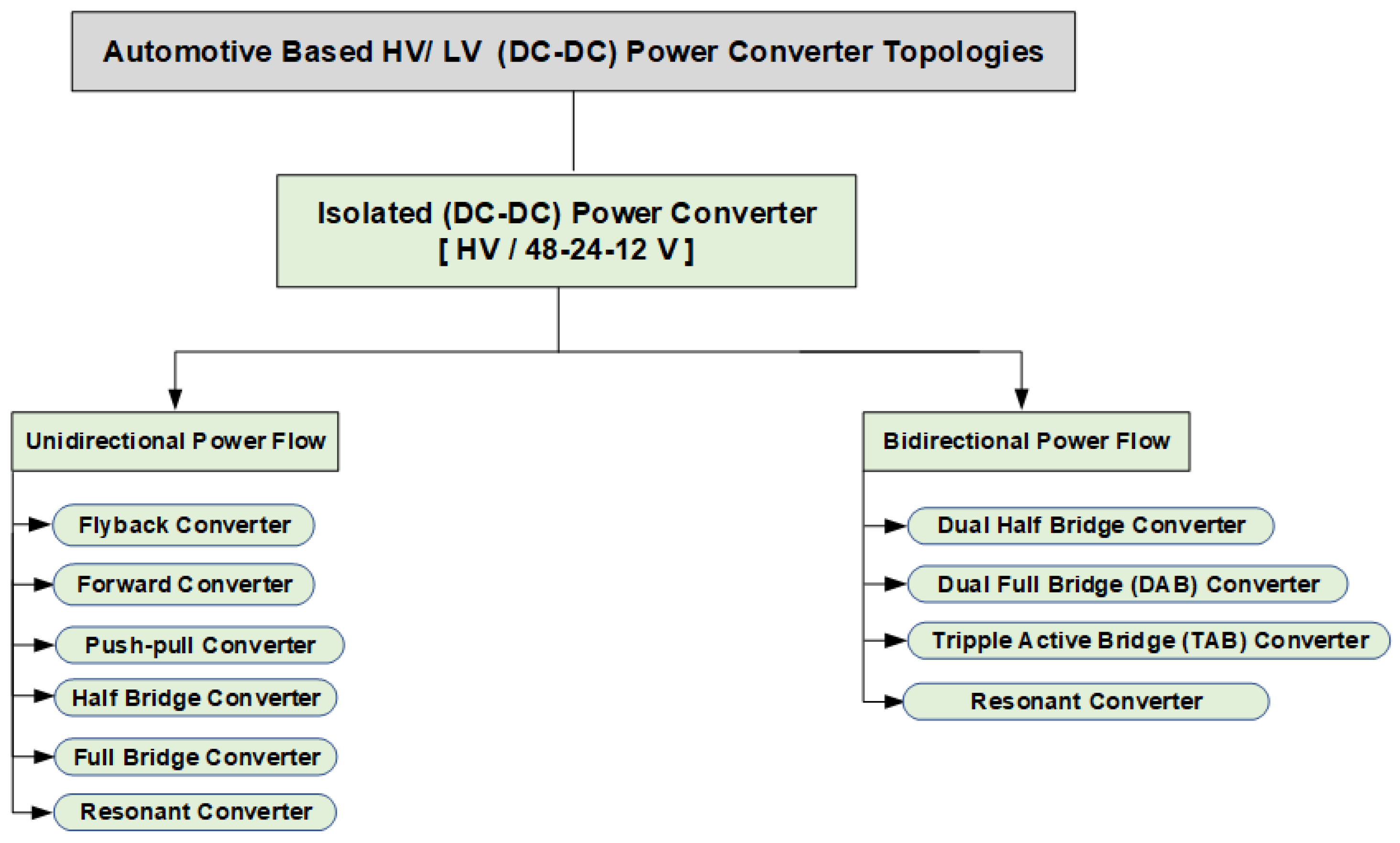 Energies 16 01753 g009