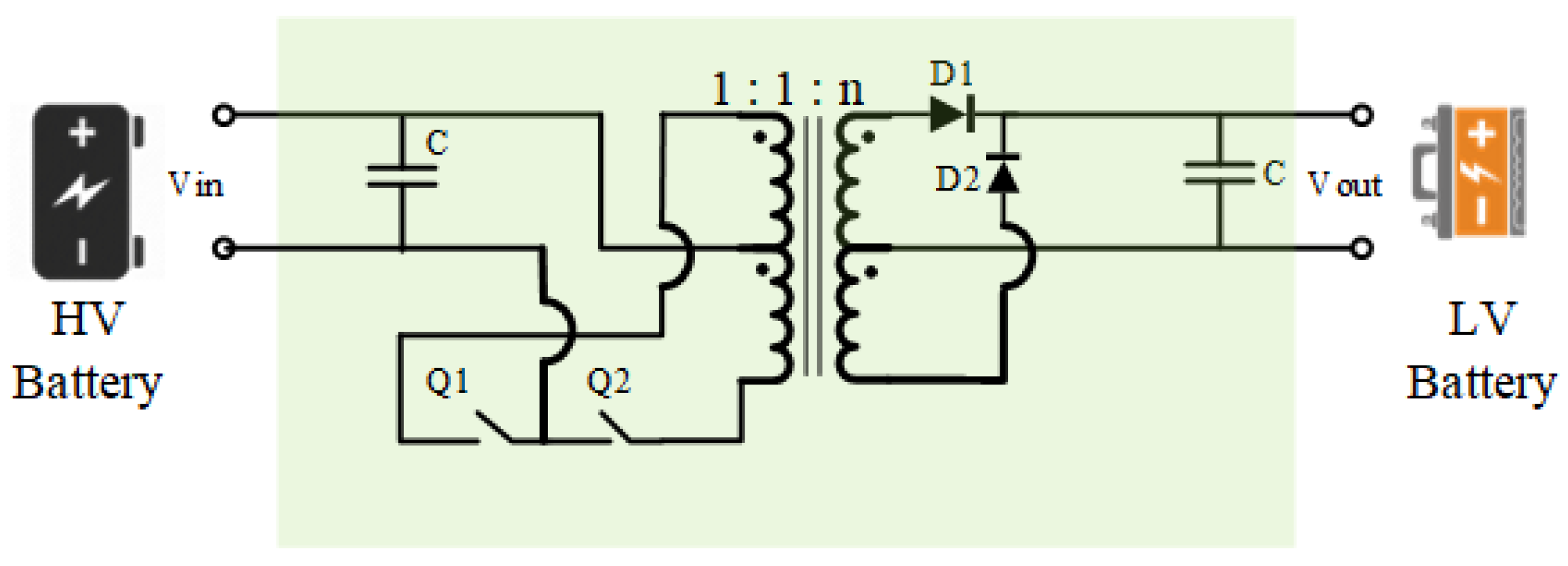 Energies 16 01753 g012